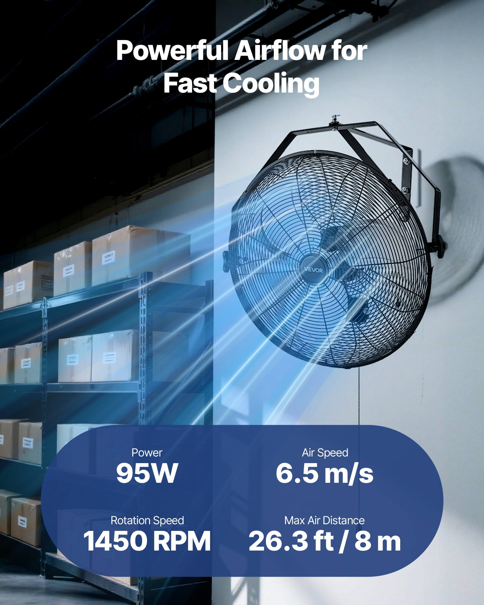 Powerful Airflow for Fast Cooling

Power: 95W  
Rotation Speed: 1450 RPM  
Air Speed: 6.5 m/s  
Max Air Distance: 26.3 ft / 8 m