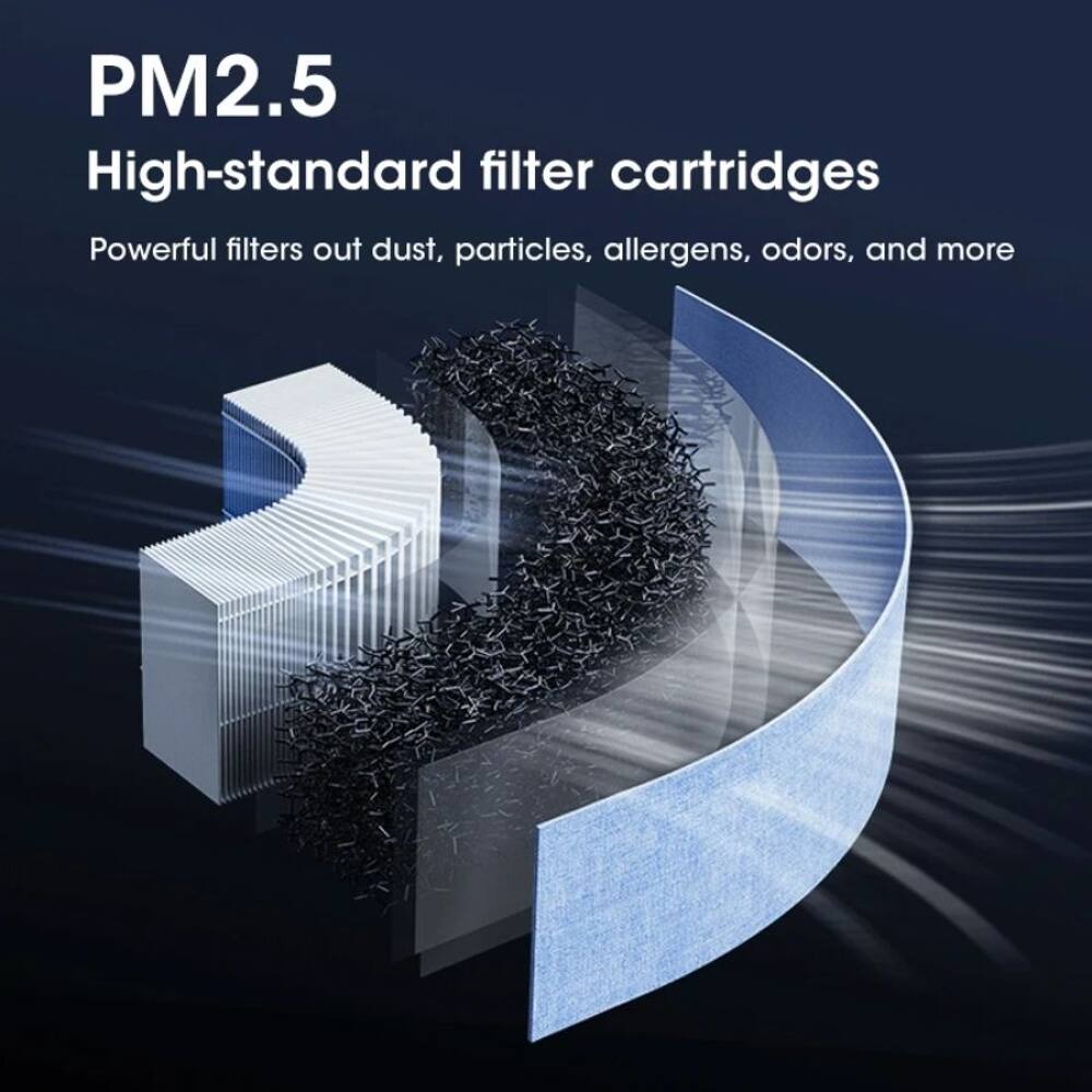 PM2.5  
High-standard filter cartridges  
Powerful filters out dust, particles, allergens, odors, and more