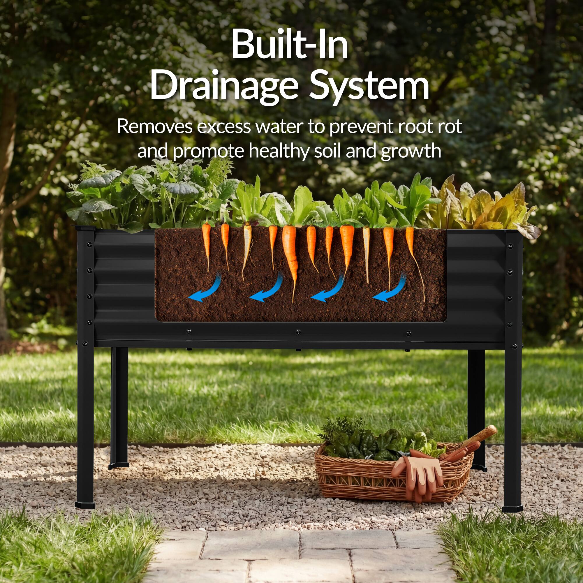 Built-In Drainage System  
Removes excess water to prevent root rot and promote healthy soil and growth