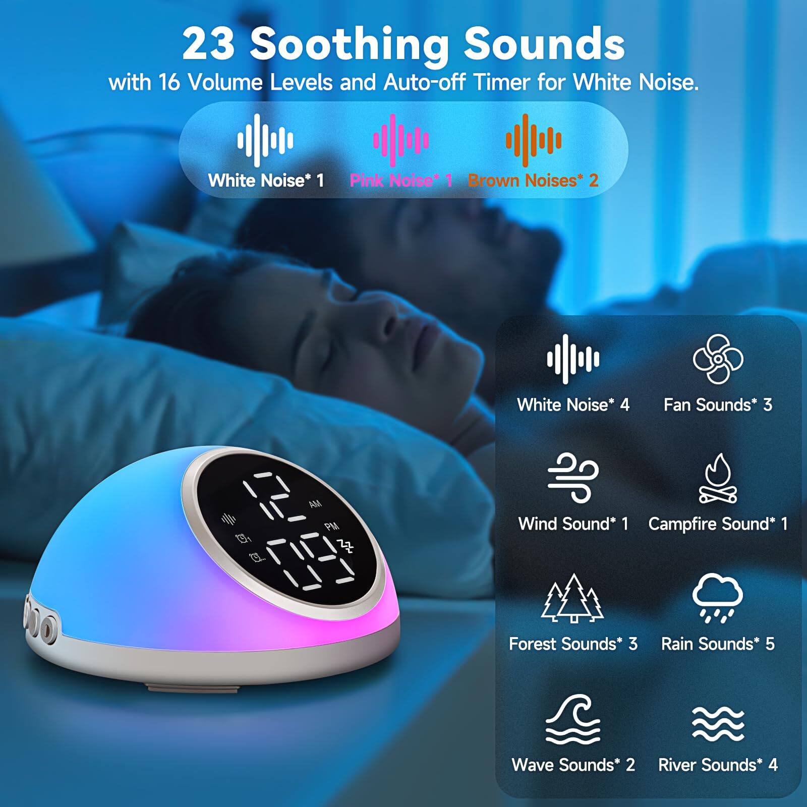 23 Soothing Sounds with 16 Volume Levels and Auto-off Timer for White Noise.

- White Noise* 1
- Pink Noise 1
- Brown Noises* 2
- White Noise* 4
- Fan Sounds* 3
- Wind Sound* 1
- Campfire Sound* 1
- Forest Sounds* 3
- Rain Sounds* 5
- Wave Sounds* 2
- River Sounds* 4