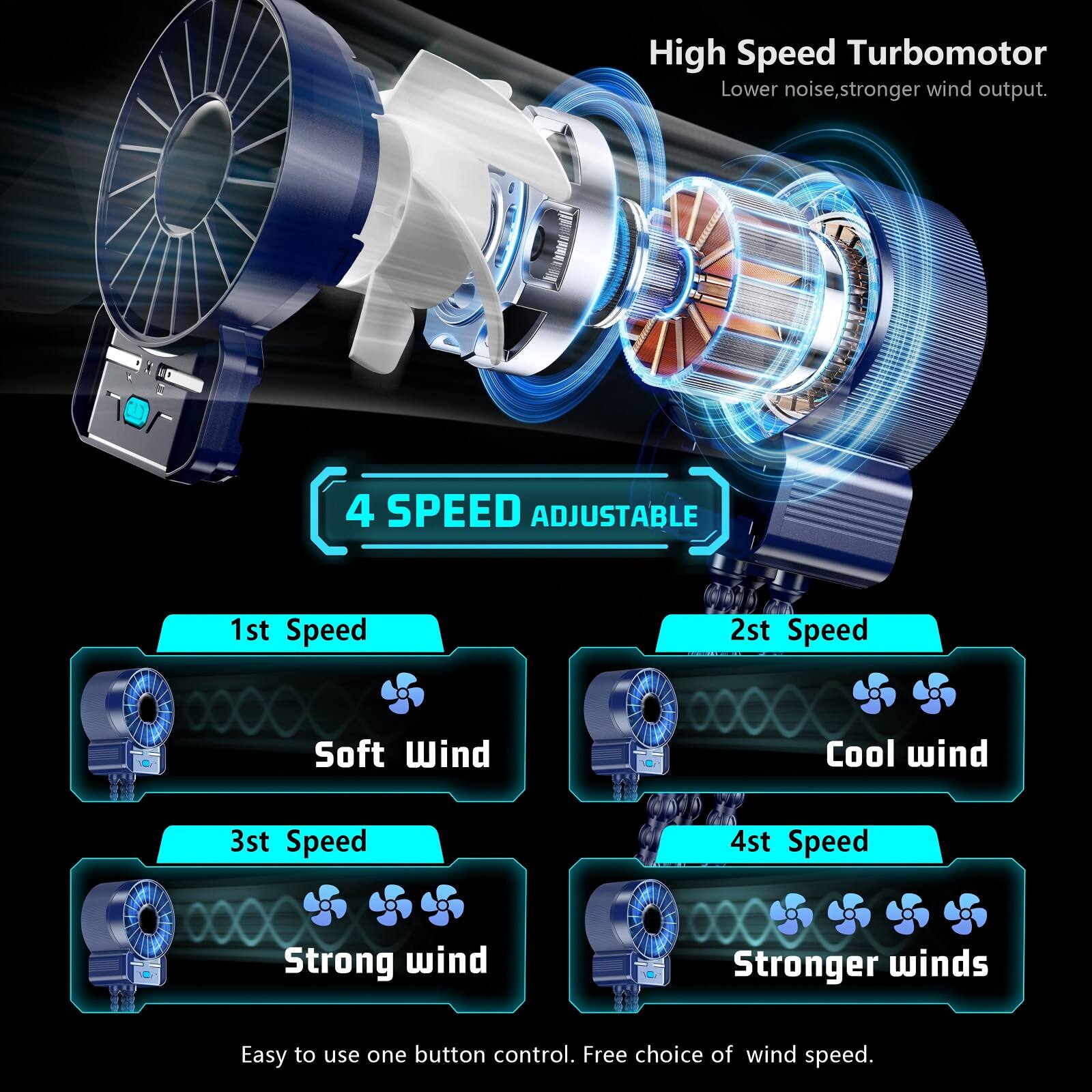 High Speed Turbomotor  
Lower noise, stronger wind output.  

4 SPEED ADJUSTABLE  
1st Speed  
Soft Wind  
2st Speed  
Cool wind  
3st Speed  
Strong wind  
4st Speed  
Stronger winds  

Easy to use one button control. Free choice of wind speed.