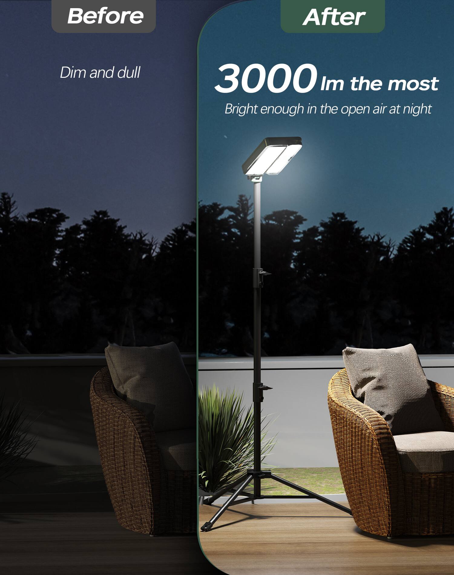 Before After Dim and dull 3000 Im the most Bright enough in the open air at night