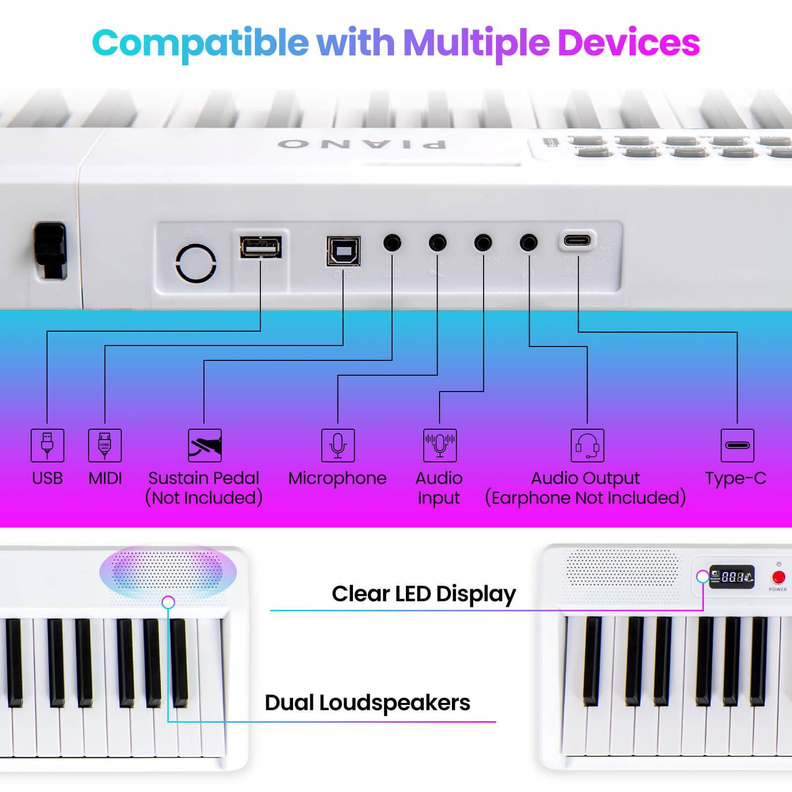 Compatible with Multiple Devices

- USB
- MIDI
- Sustain Pedal (Not Included)
- Microphone
- Audio Input
- Audio Output (Earphone Not Included)
- Type-C

Clear LED Display

Dual Loudspeakers