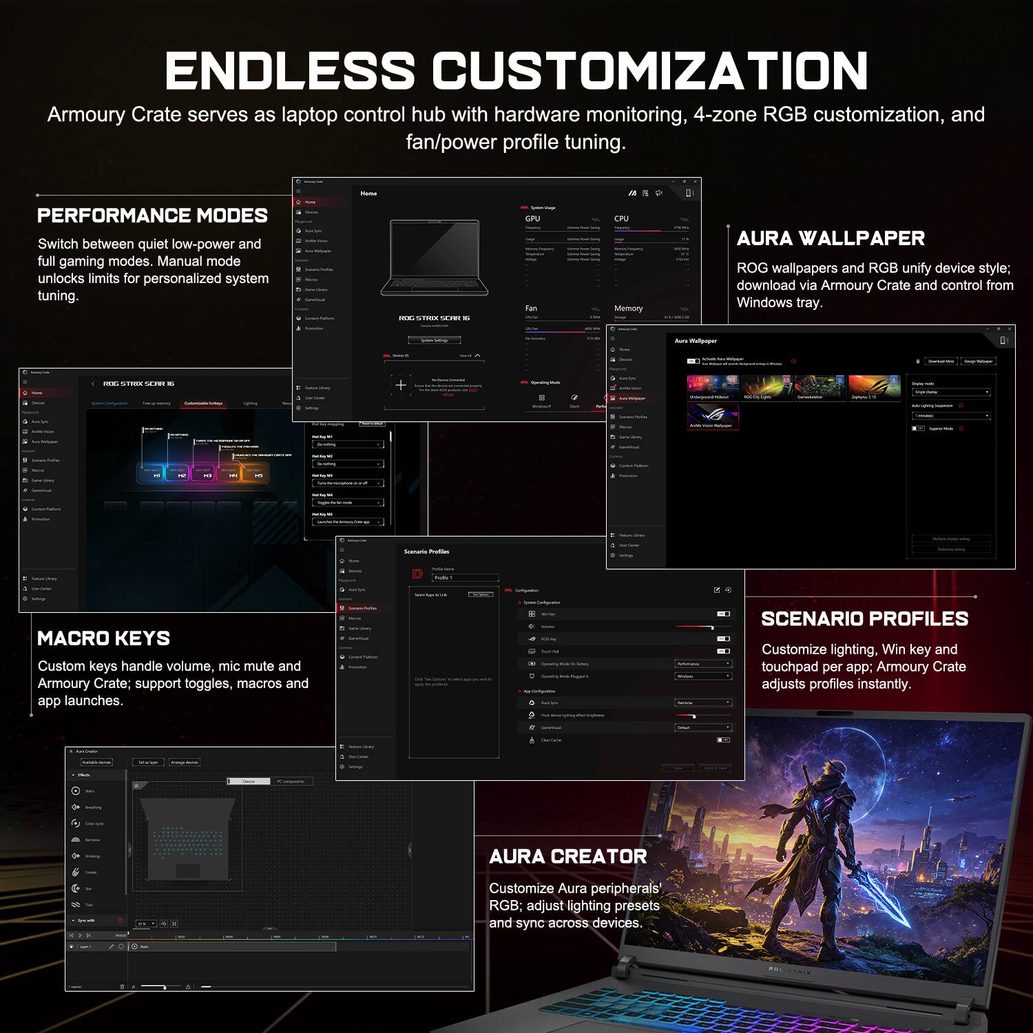 ENDLESS CUSTOMIZATION

Armoury Crate serves as laptop control hub with hardware monitoring, 4-zone RGB customization, and fan/power profile tuning.

PERFORMANCE MODES
Switch between quiet low-power and full gaming modes. Manual mode unlocks limits for personalized system tuning.

MACRO KEYS
Custom keys handle volume, mic mute and Armoury Crate: support toggles, macros and app launches.

SCENARIO PROFILES
Customize lighting. Win key and touchpad per app: Armoury Crate adjusts profiles instantly.

AURA CREATOR
Customize Aura peripherals RGB: adjust lighting presets and sync across devices.

AURA WALLPAPER
ROG wallpapers and RGB unify device style; download via Armoury Crate and control from Windows tray.