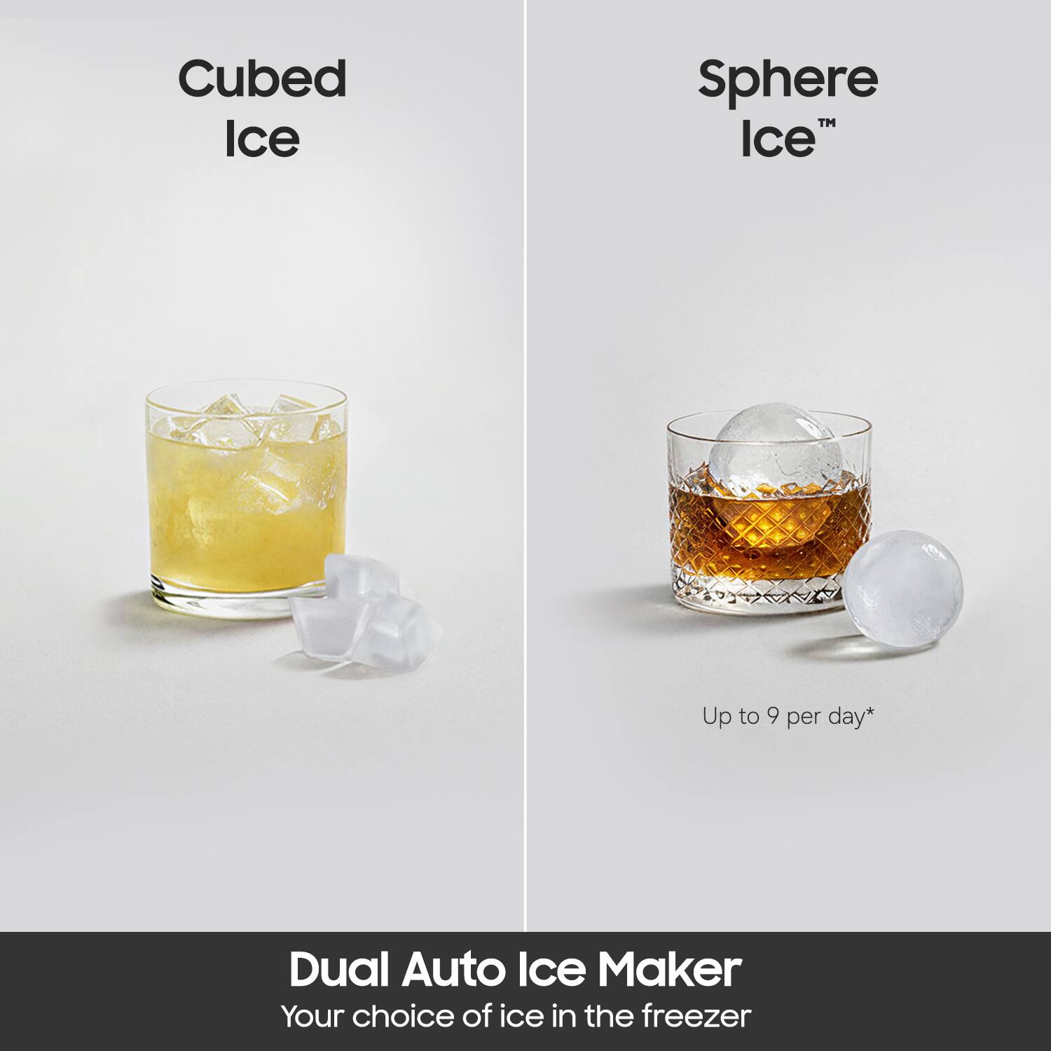 Cubed Ice Sphere™ Ice Up to 9 per day* Dual Auto Ice Maker Your choice of ice in the freezer