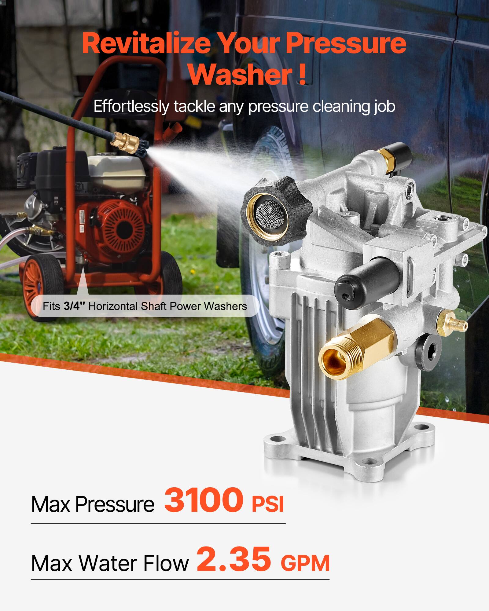Revitalize Your Pressure Washer!  
Effortlessly tackle any pressure cleaning job  

Fits 3/4" Horizontal Shaft Power Washers  

Max Pressure 3100 PSI  
Max Water Flow 2.35 GPM