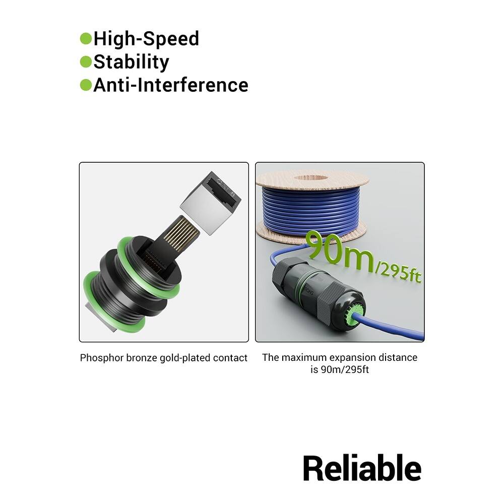 - High-Speed
- Stability
- Anti-Interference

Phosphor bronze gold-plated contact

The maximum expansion distance is 90m/295ft

Reliable
