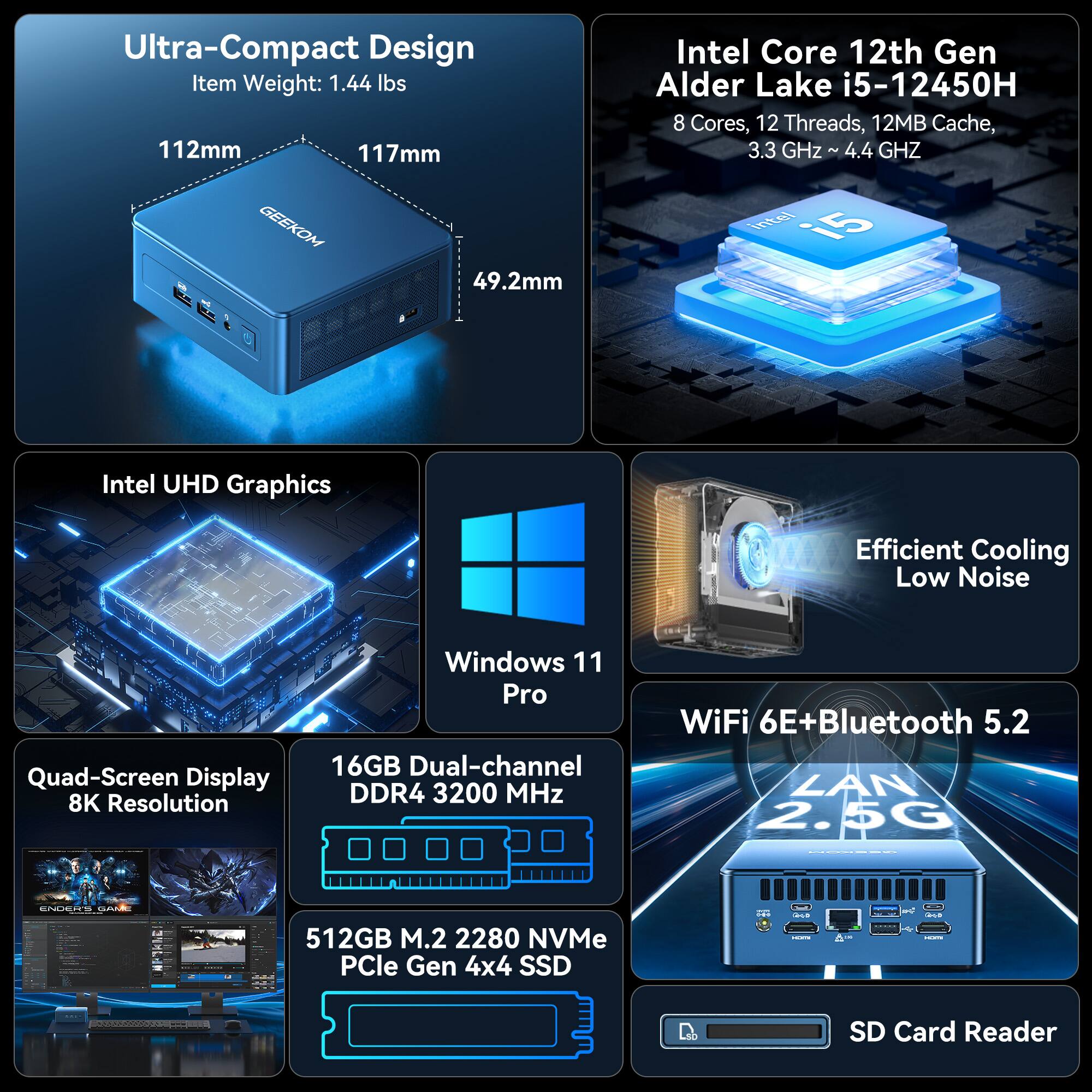 Ultra-Compact Design, Item Weight: 1.44 lbs, 112mm, 117mm, 49.2mm
Intel Core 12th Gen Alder Lake i5-12450H, 8 Cores, 12 Threads, 12MB Cache, 3.3 GHz - 4.4 GHz
Intel UHD Graphics
Efficient Cooling, Low Noise
Quad-Screen Display, 8K Resolution
Windows 11 Pro
16GB Dual-channel DDR4 3200 MHz
WiFi 6E+Bluetooth 5.2, LAN 2.5G
512GB M.2 2280 NVMe PCIe Gen 4x4 SSD
SD Card Reader
