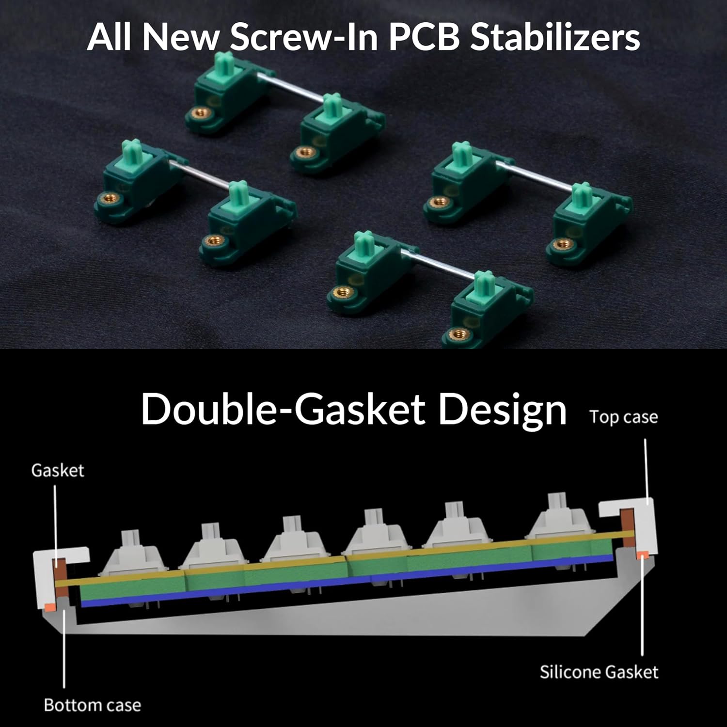 All New Screw-In Stabilizers:

1. Double-Gasket Design
2. Top case: Silicone Gasket
3. Bottom case: Gasket