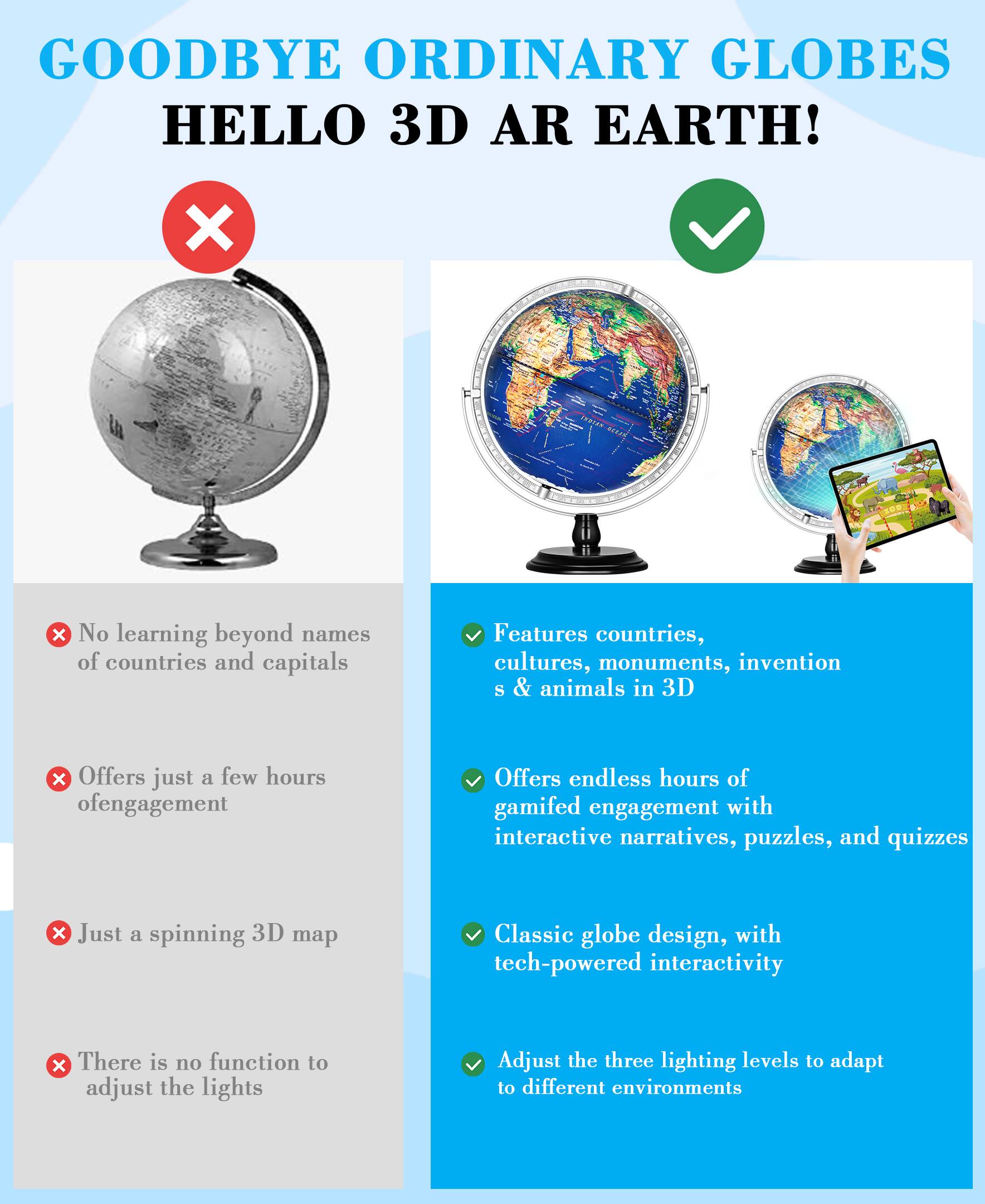 GOODBYE ORDINARY GLOBES  
HELLO 3D AR EARTH!

- No learning beyond names of countries and capitals  
  Features countries, cultures, monuments, inventions & animals in 3D

- Offers just a few hours of engagement  
  Offers endless hours of gamified engagement with interactive narratives, puzzles, and quizzes

- Just a spinning 3D map  
  Classic globe design, with tech-powered interactivity

- There is no function to adjust the lights  
  Adjust the three lighting levels to adapt to different environments