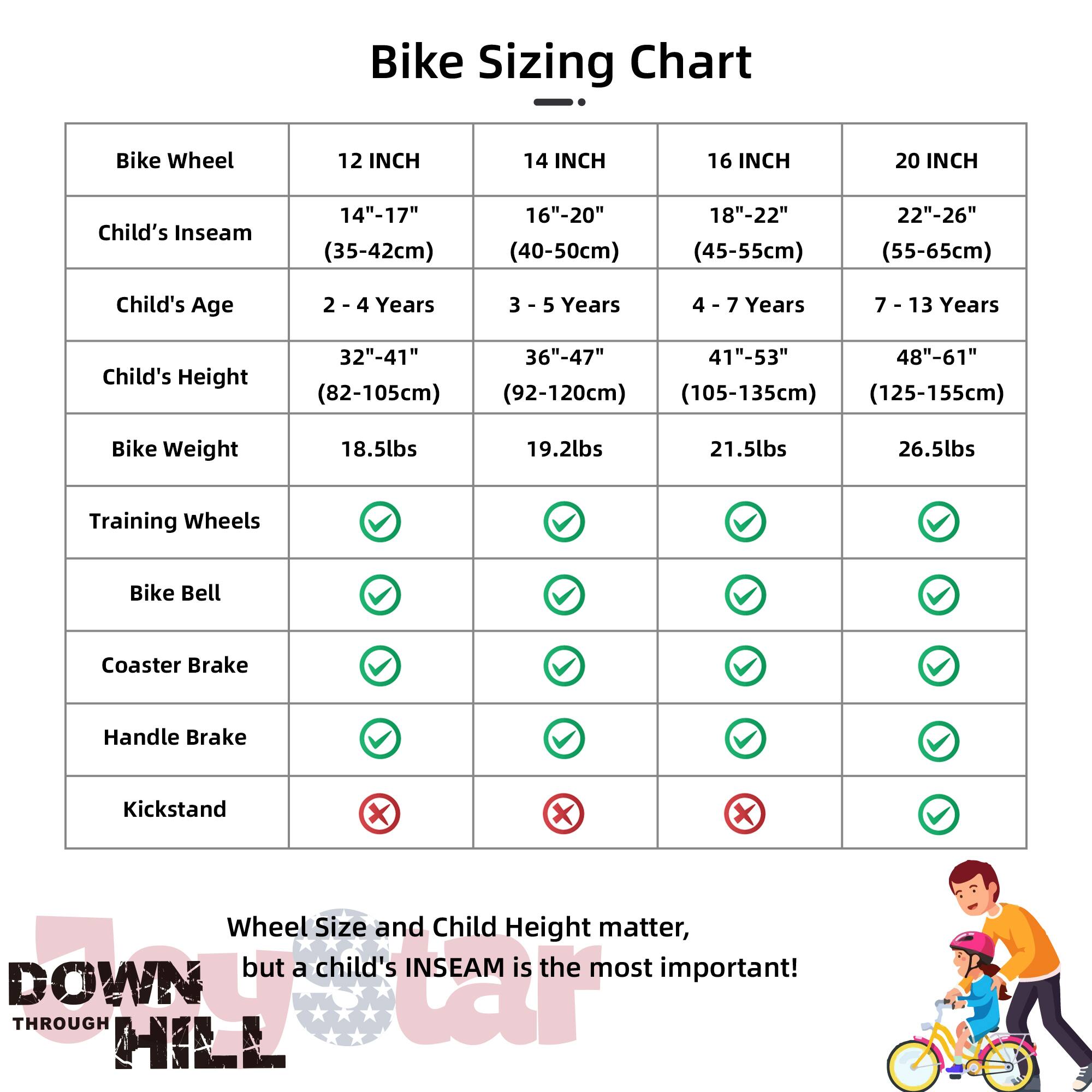 Bike Sizing Chart

| Bike Wheel | 12 INCH | 14 INCH | 16 INCH | 20 INCH |
|------------|---------|---------|---------|---------|
| Child's Inseam | 14"-17" (35-42cm) | 16"-20" (40-50cm) | 18"-22" (45-55cm) | 22"-26" (55-65cm) |
| Child's Age | 2 - 4 Years | 3 - 5 Years | 4 - 7 Years | 7 - 13 Years |
| Child's Height | 32"-41" (82-105cm) | 36"-47" (92-120cm) | 41"-53" (105-135cm) | 48"-61" (125-155cm) |
| Bike Weight | 18.5lbs | 19.2lbs | 21.5lbs | 26.5lbs