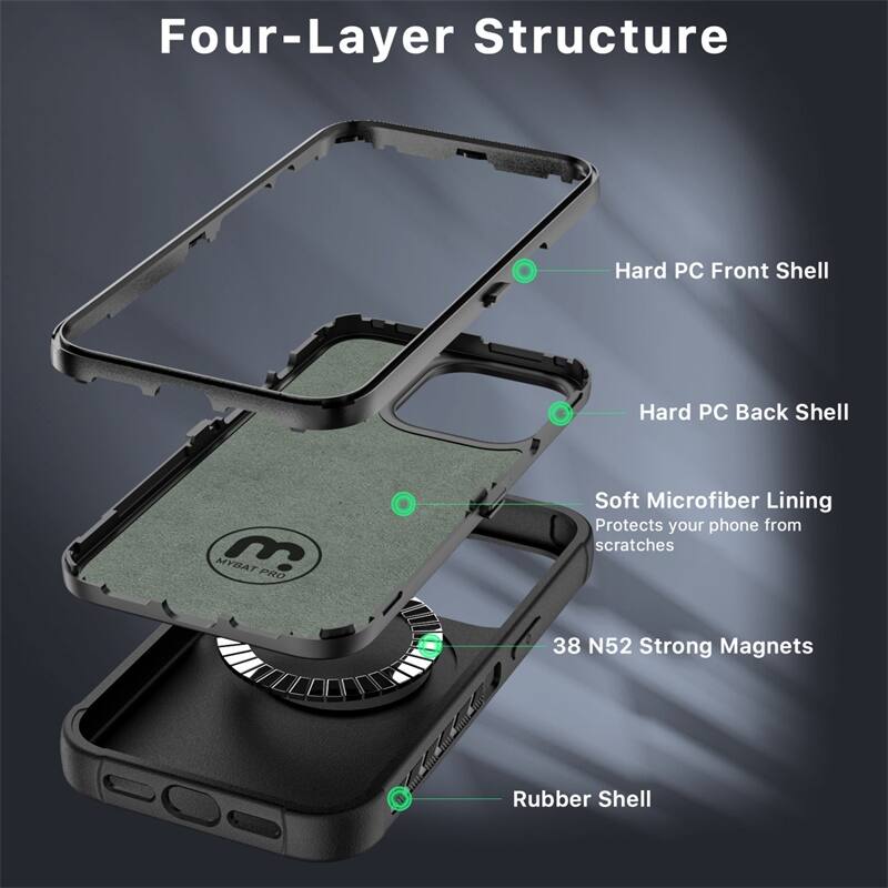 Four-Layer Structure
Hard PC Front Shell
Hard PC Back Shell
Soft Microfiber Lining
Protects your phone from scratches
38 N52 Strong Magnets
Rubber Shell