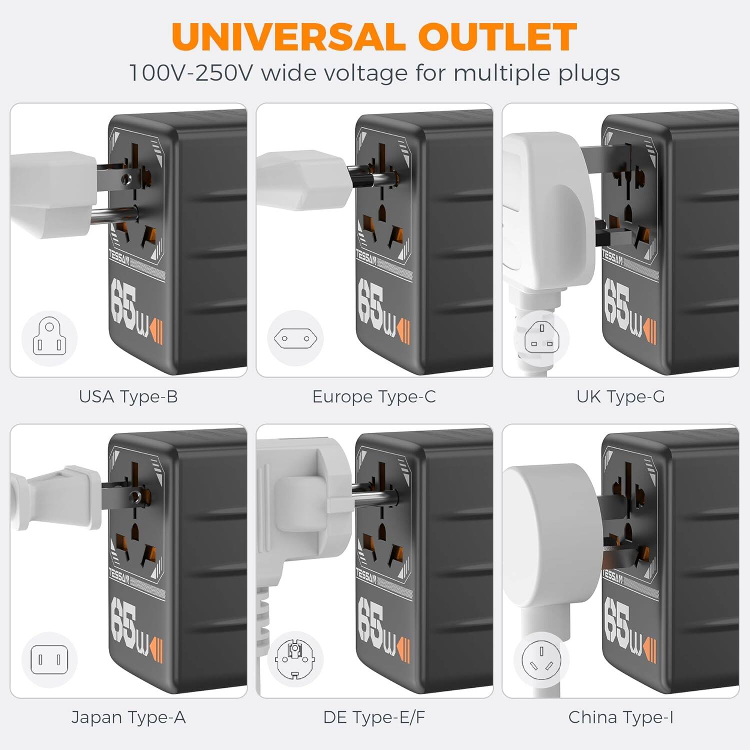 UNIVERSAL OUTLET  
100V-250V wide voltage for multiple plugs  

USA Type-B  
Europe Type-C  
UK Type-G  
Japan Type-A  
DE Type-E/F  
China Type-I  

65W