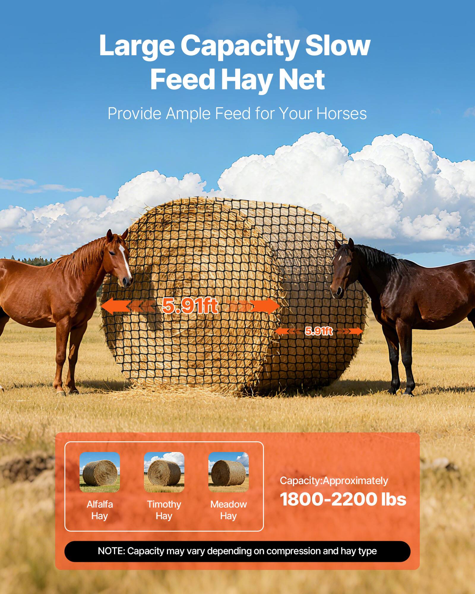 Large Capacity Slow Feed Hay Net  
Provide Ample Feed for Your Horses  

5.91ft x 5.91ft  

Alfalfa Hay  
Timothy Hay  
Meadow Hay  

Capacity: Approximately 1800-2200 lbs  

NOTE: Capacity may vary depending on compression and hay type