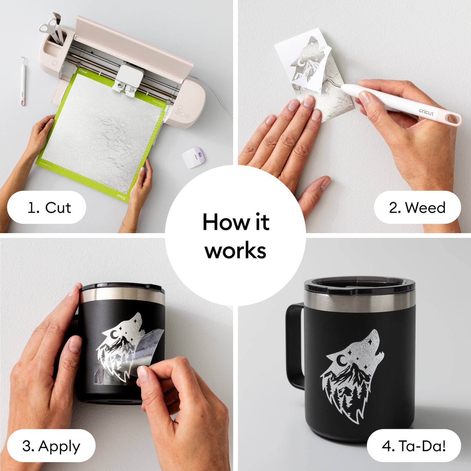 1. Cut  
2. Weed  
3. Apply  
4. Ta-Da!  

How it works