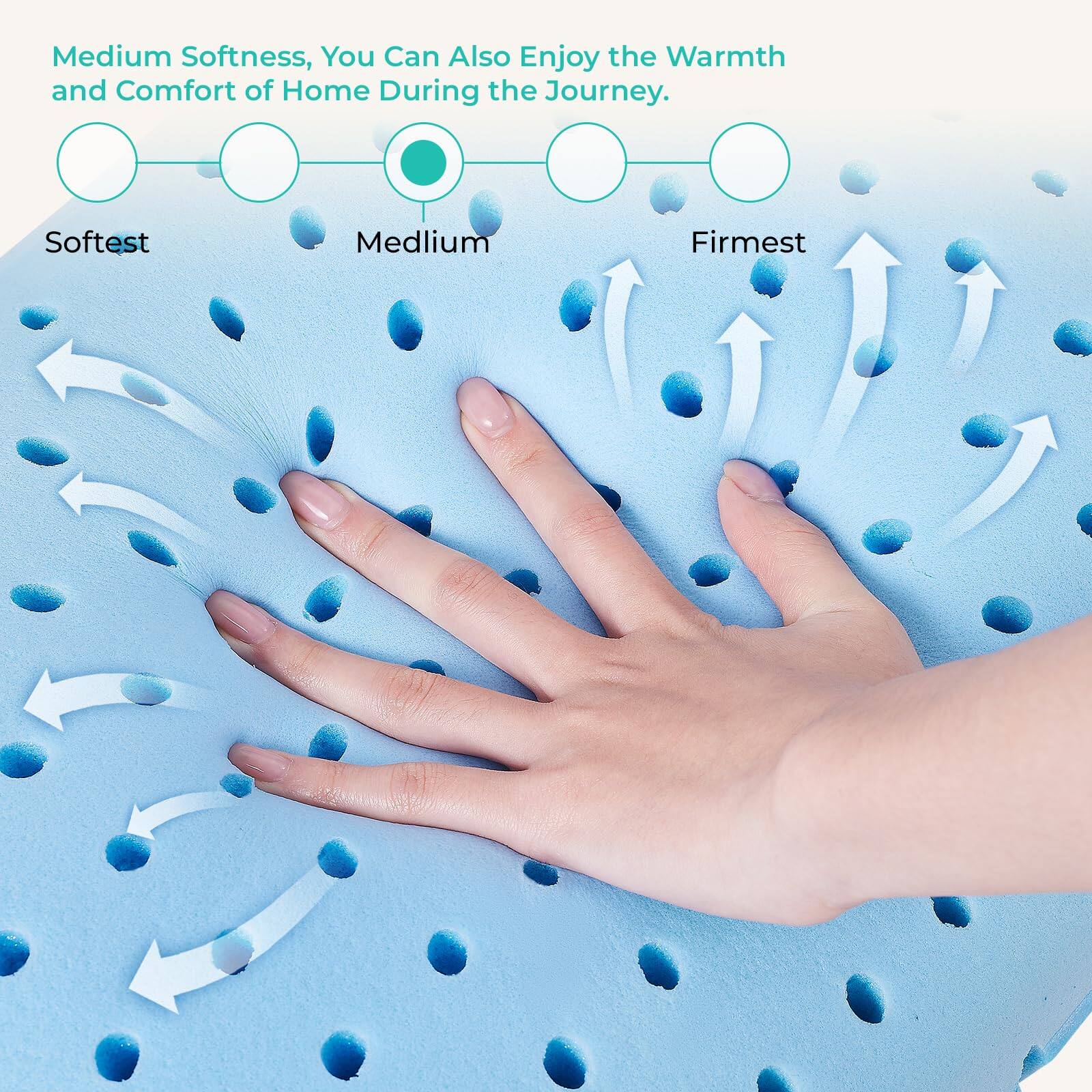 Medium Softness, You Can Also Enjoy the Warmth and Comfort of Home During the Journey.

Softest Medium Firmest