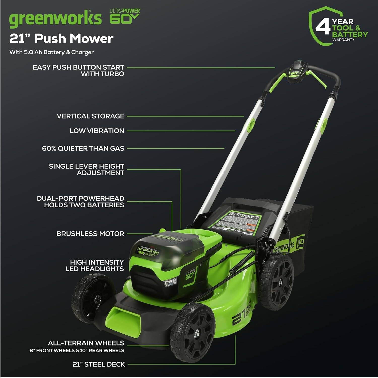 ULTRAPOWER greenworks 60Y 21" Push Mower With 5.0 Ah Battery & Charger  
YEAR 4 TOOL & BATTERY WARRANTY  
EASY PUSH BUTTON START WITH TURBO  
VERTICAL STORAGE  
LOW VIBRATION  
60% QUIETER THAN GAS  
SINGLE LEVER HEIGHT ADJUSTMENT  
DUAL-PORT POWERHEAD HOLDS TWO BATTERIES  
F00V BRUSHLESS MOTOR  
HIGH INTENSITY LED HEADLIGHTS  
ALL-TERRAIN WHEELS  
8" FRONT WHEELS & 10" REAR WHEELS  
21" STEEL DECK