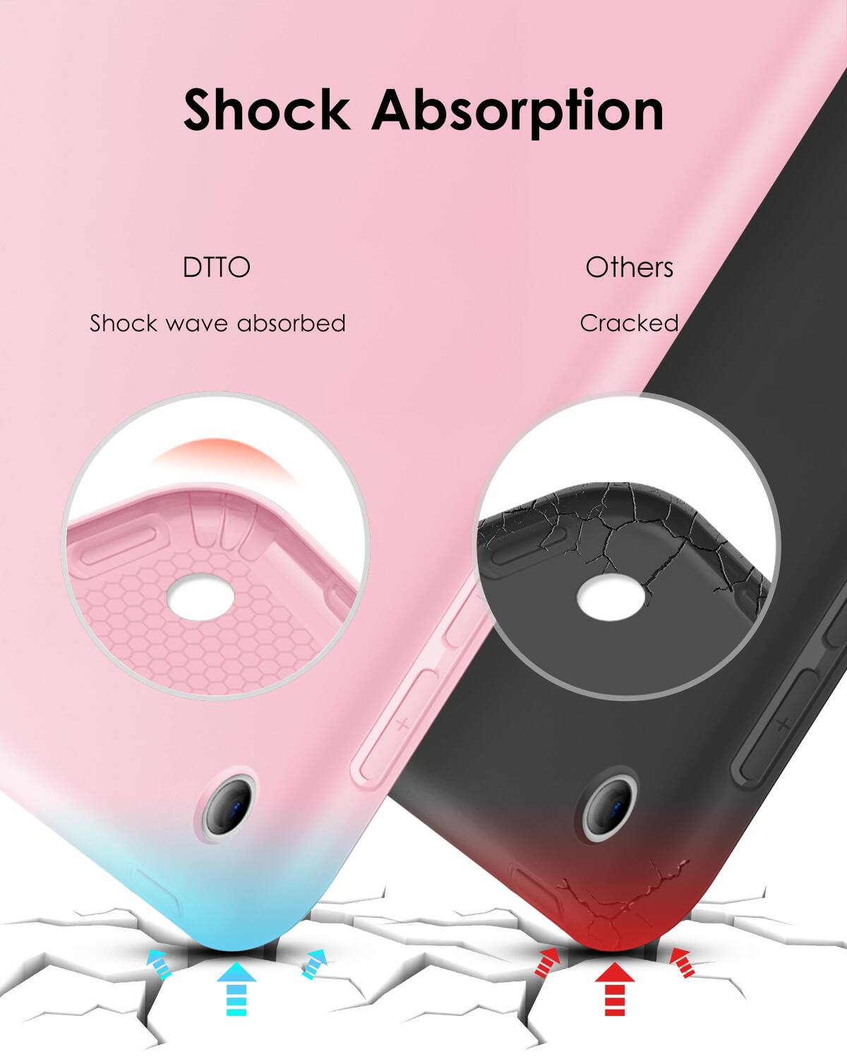 Shock Absorption

DTTO  
Shock wave absorbed

Others  
Cracked