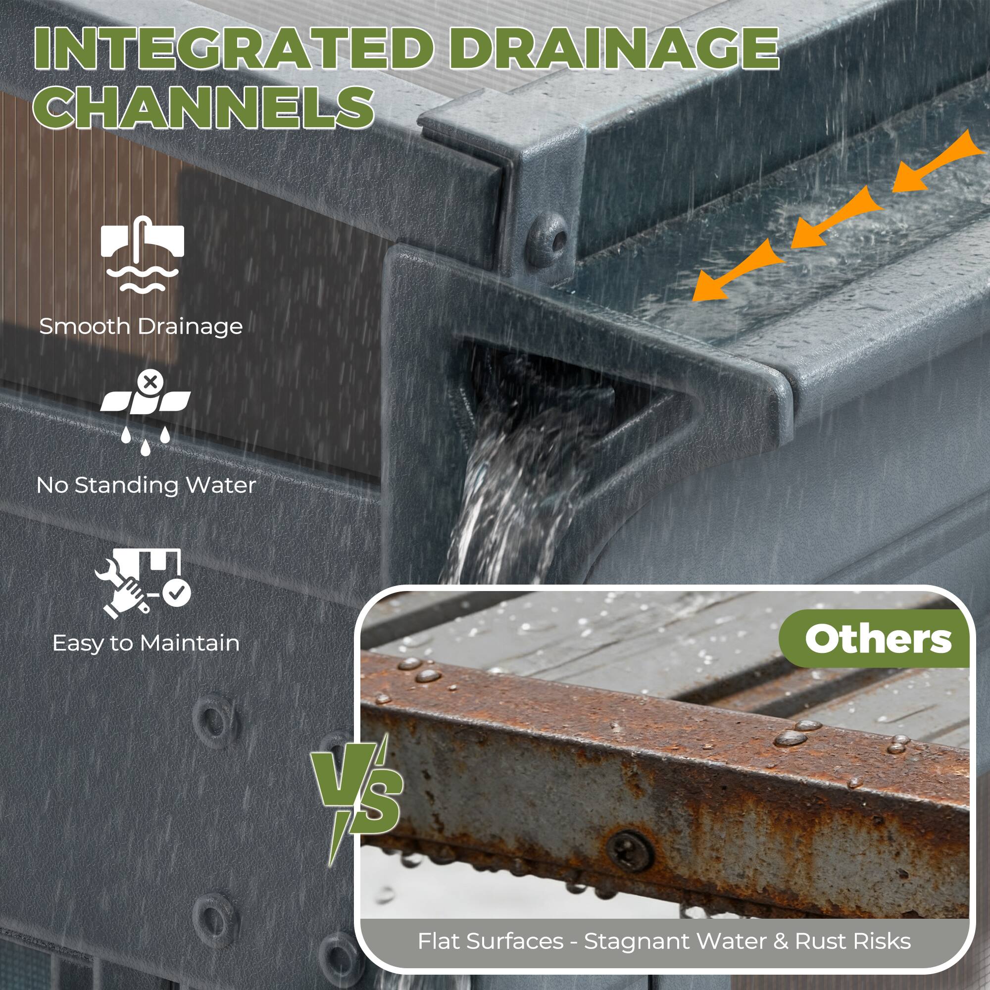 INTEGRATED DRAINAGE CHANNELS

- Smooth Drainage
- No Standing Water
- Easy to Maintain

VS

Others

Flat Surfaces - Stagnant Water & Rust Risks
