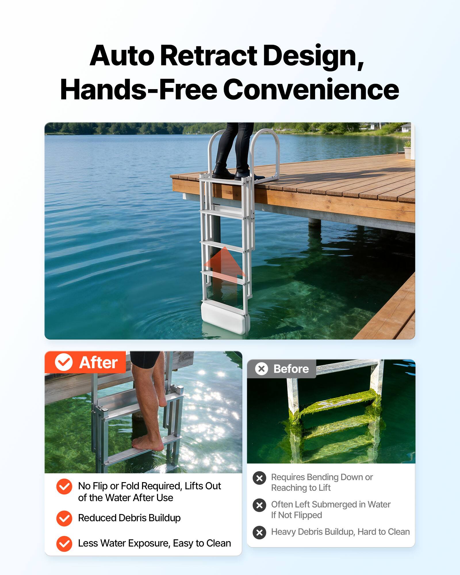 Auto Retract Design, Hands-Free Convenience

After
- No Flip or Fold Required, Lifts Out of the Water After Use
- Reduced Debris Buildup
- Less Water Exposure, Easy to Clean

Before
- Requires Bending Down or Reaching to Lift
- Often Left Submerged in Water If Not Flipped
- Heavy Debris Buildup, Hard to Clean