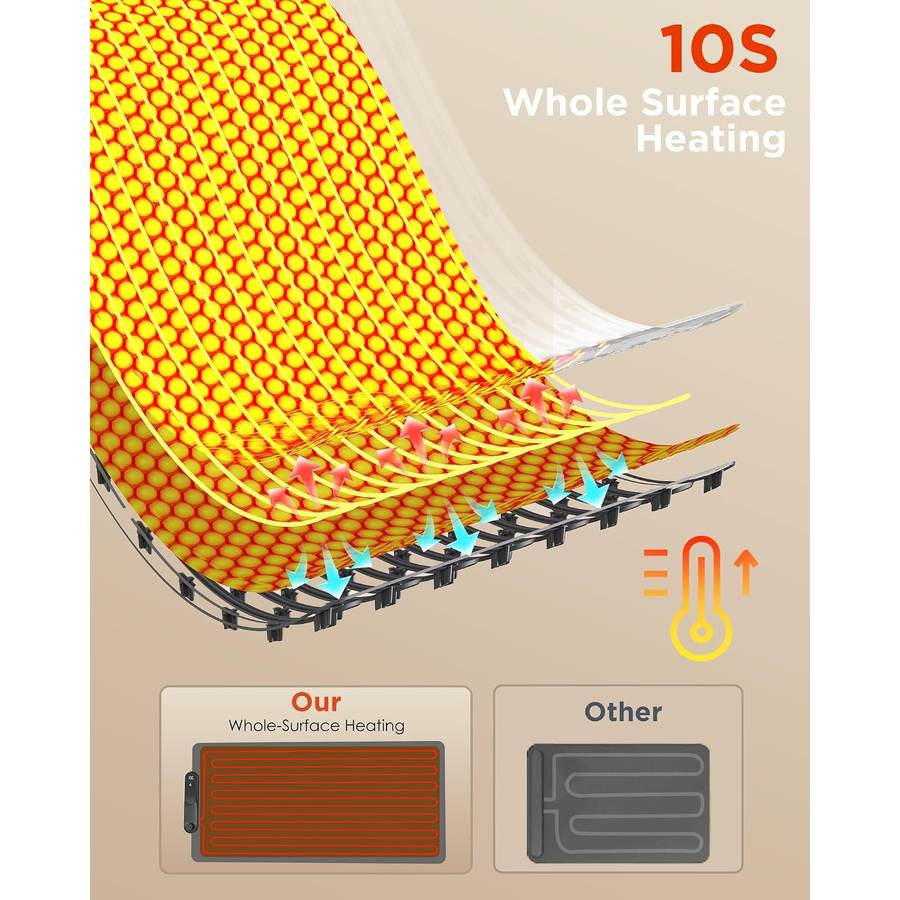 10S Whole Surface Heating

Our Whole-Surface Heating

Other