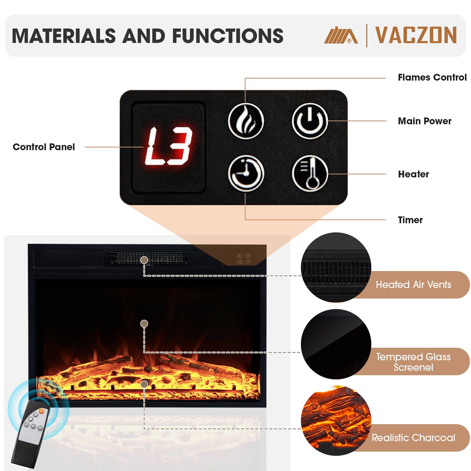 MATERIALS AND FUNCTIONS

- Control Panel
- Flames Control
- Main Power
- Heater
- Timer
- Heated Air Vents
- Tempered Glass Screenel
- Realistic Charcoal