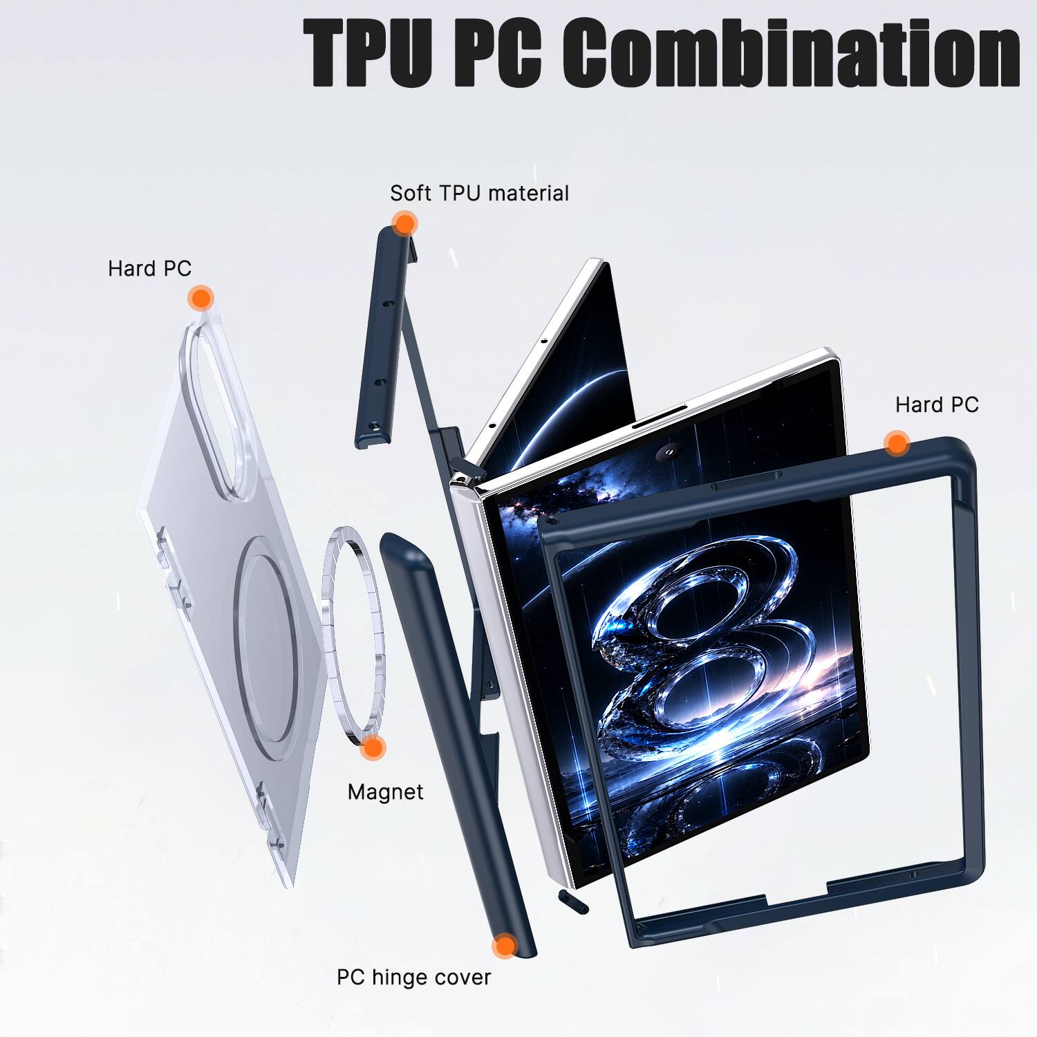 TPU PC Combination

- Soft TPU material
- Hard PC
- Magnet
- PC hinge cover