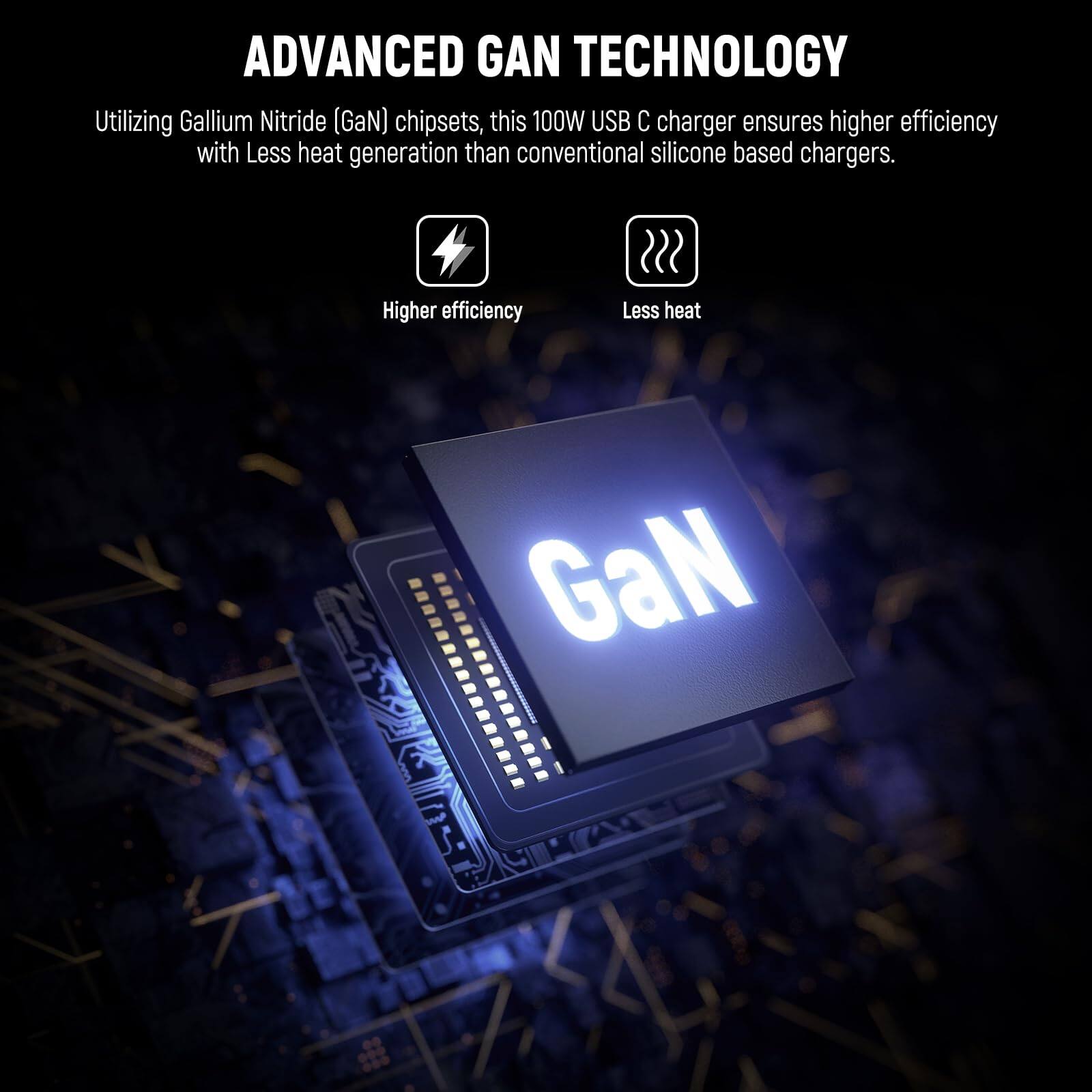 ADVANCED GAN TECHNOLOGY

Utilizing Gallium Nitride (GaN) chipsets, this 100W USB C charger ensures higher efficiency with less heat generation than conventional silicone based chargers.

Higher efficiency
Less heat