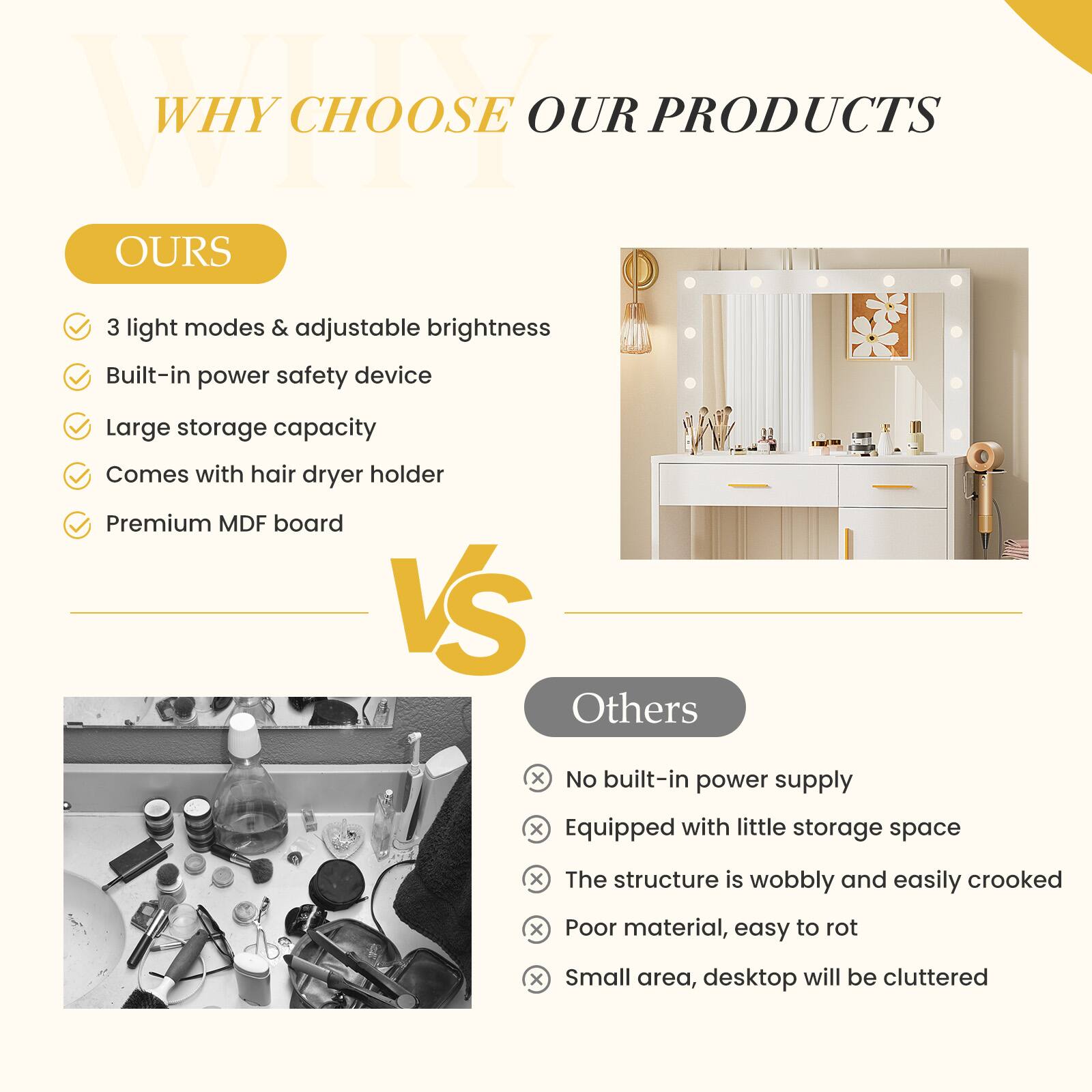 **WHY CHOOSE OUR PRODUCTS**

**OURS**

- 3 light modes & adjustable brightness
- Built-in power safety device
- Large storage capacity
- Comes with hair dryer holder
- Premium MDF board

**VS**

**Others**

- No built-in power supply
- Equipped with little storage space
- The structure is wobbly and easily crooked
- Poor material, easy to rot
- Small area, desktop will be cluttered