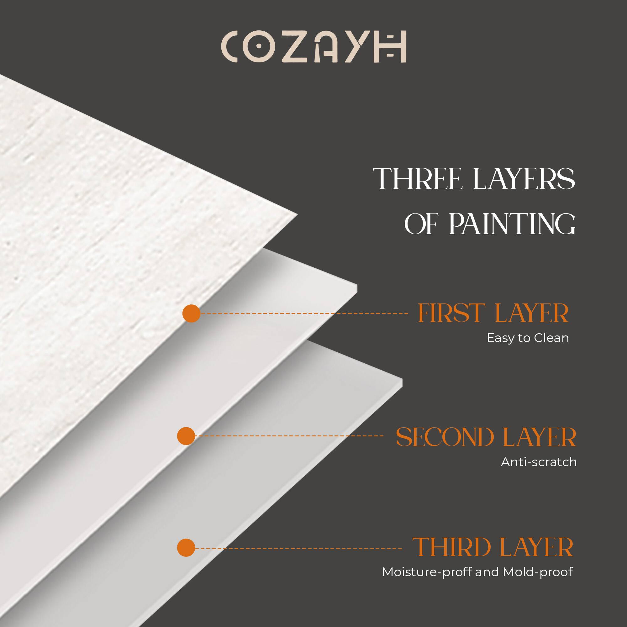 COZAYH

THREE LAYERS OF PAINTING

FIRST LAYER
Easy to Clean

SECOND LAYER
Anti-scratch

THIRD LAYER
Moisture-proof and Mold-proof