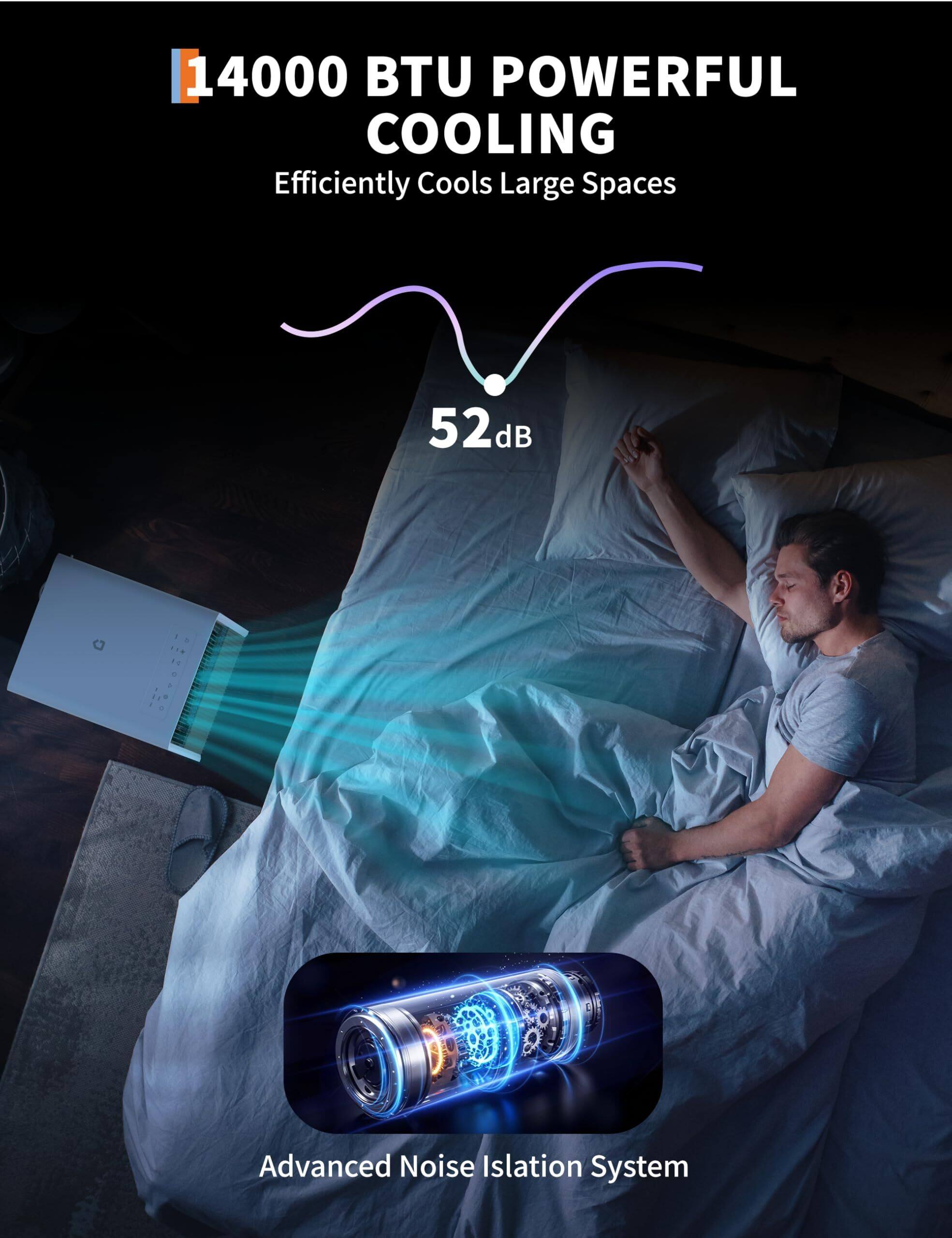 14000 BTU POWERFUL COOLING  
Efficiently Cools Large Spaces  
52 dB  
Advanced Noise Isolation System