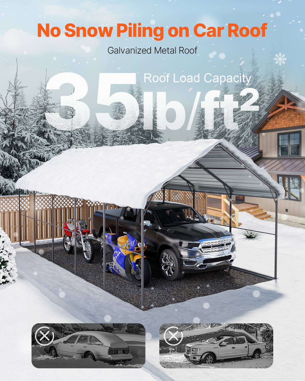 No Snow Piling on Car Roof  
Galvanized Metal Roof  
Roof Load Capacity  
35 lb/ft²