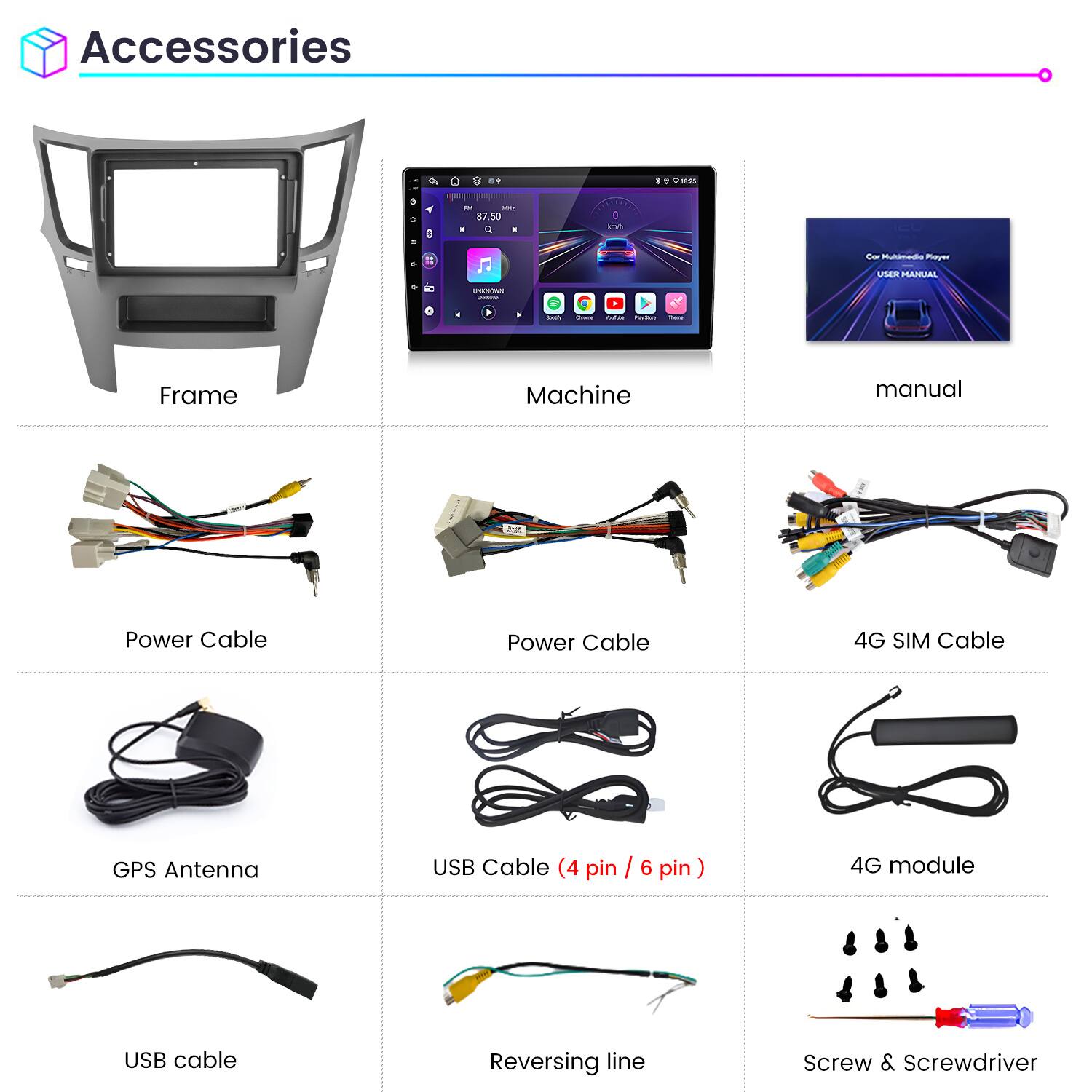 Accessories

- Frame
- Machine
- Manual
- Power Cable
- Power Cable
- 4G SIM Cable
- GPS Antenna
- USB Cable (4 pin / 6 pin)
- 4G module
- USB Cable
- Reversing Line
- Screw & Screwdriver