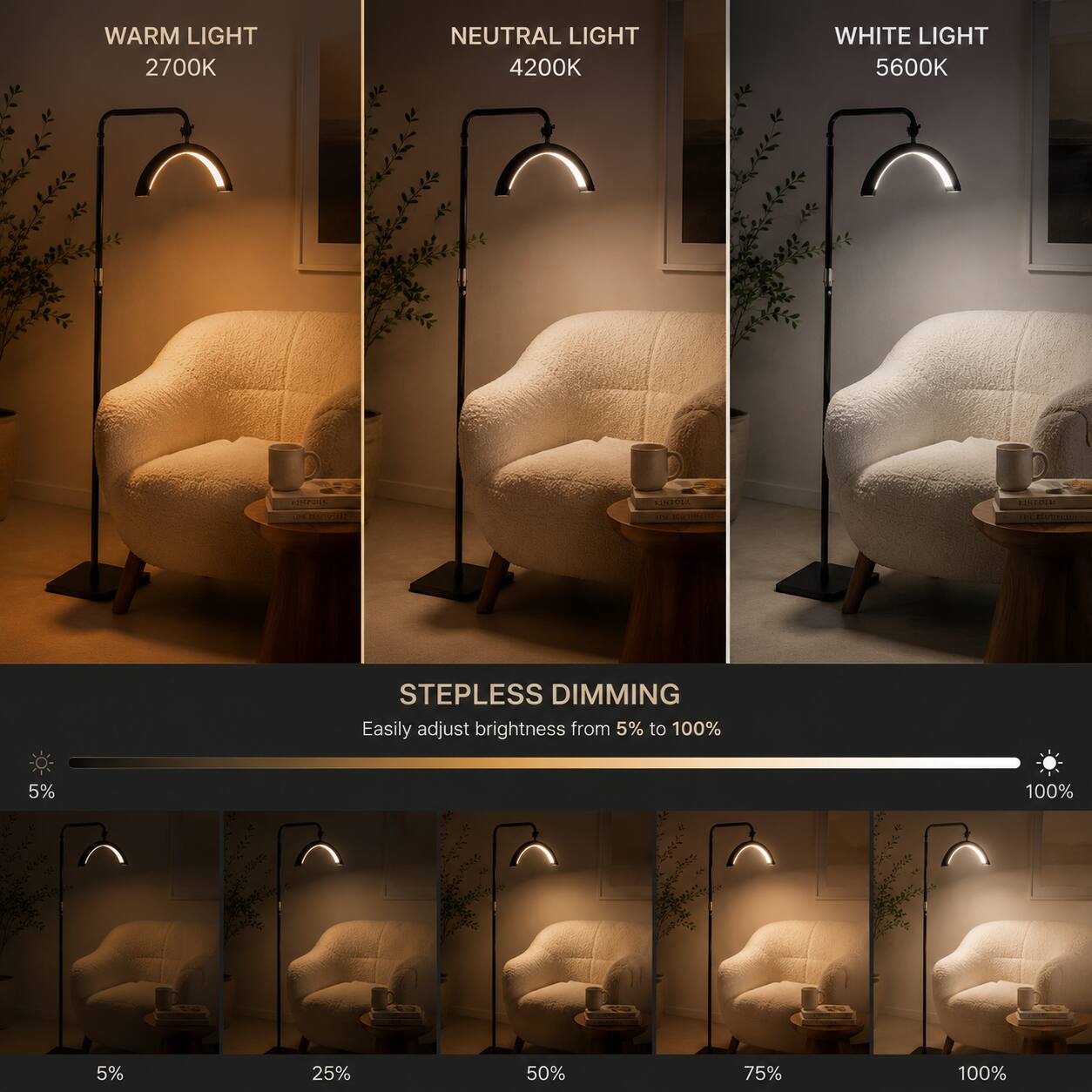 WARM LIGHT 2700K  
NEUTRAL LIGHT 4200K  
WHITE LIGHT 5600K  

CNPUNS LIMERLA sNTILA  

- marrad -  

STEPLESS DIMMING  

Easily adjust brightness from 5% to 100%  

5% 25% 50% 75% 100%