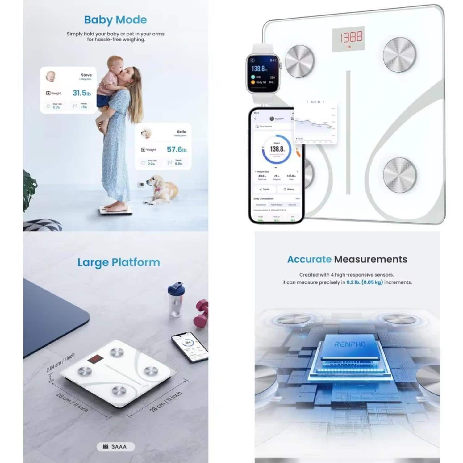 Luckbyte - Bluetooth Body Fat Scale, Smart Digital Bathroom Scale with 13 Body Composition Analyzer - White