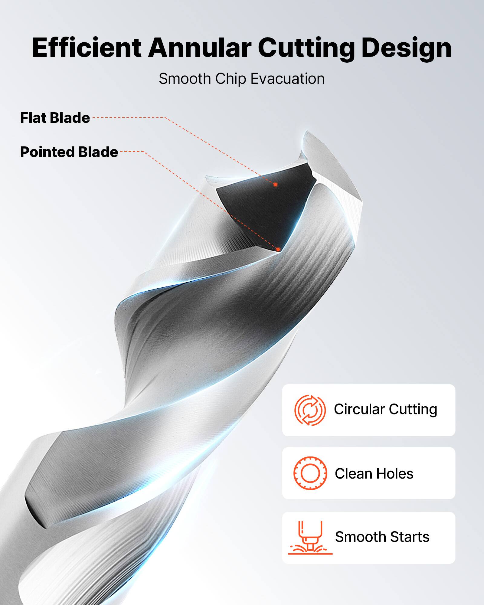 Efficient Annular Cutting Design  
Smooth Chip Evacuation  

Flat Blade  
Pointed Blade  

Circular Cutting  
Clean Holes  
Smooth Starts