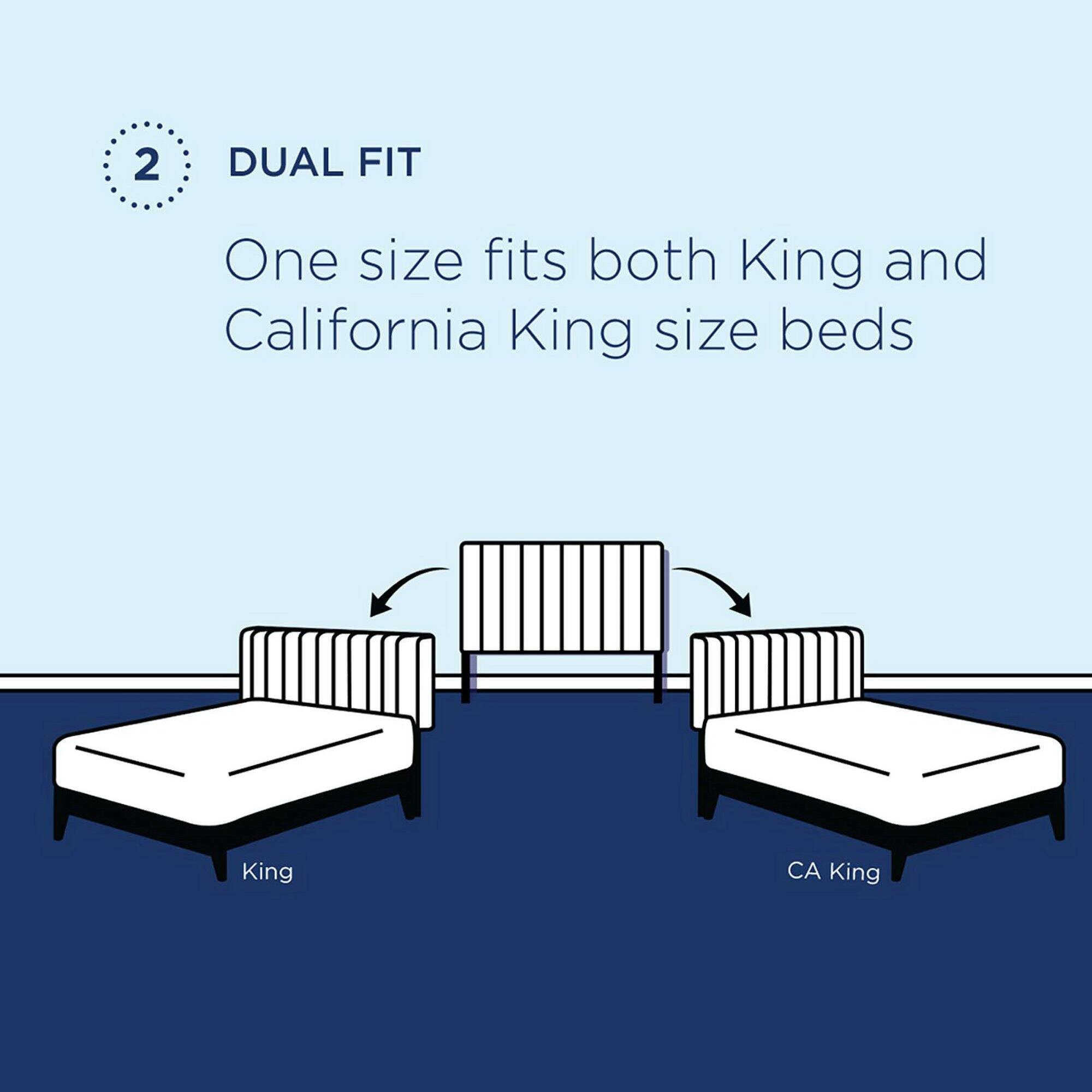 2 DUAL FIT  
One size fits both King and California King size beds  

King  
CA King