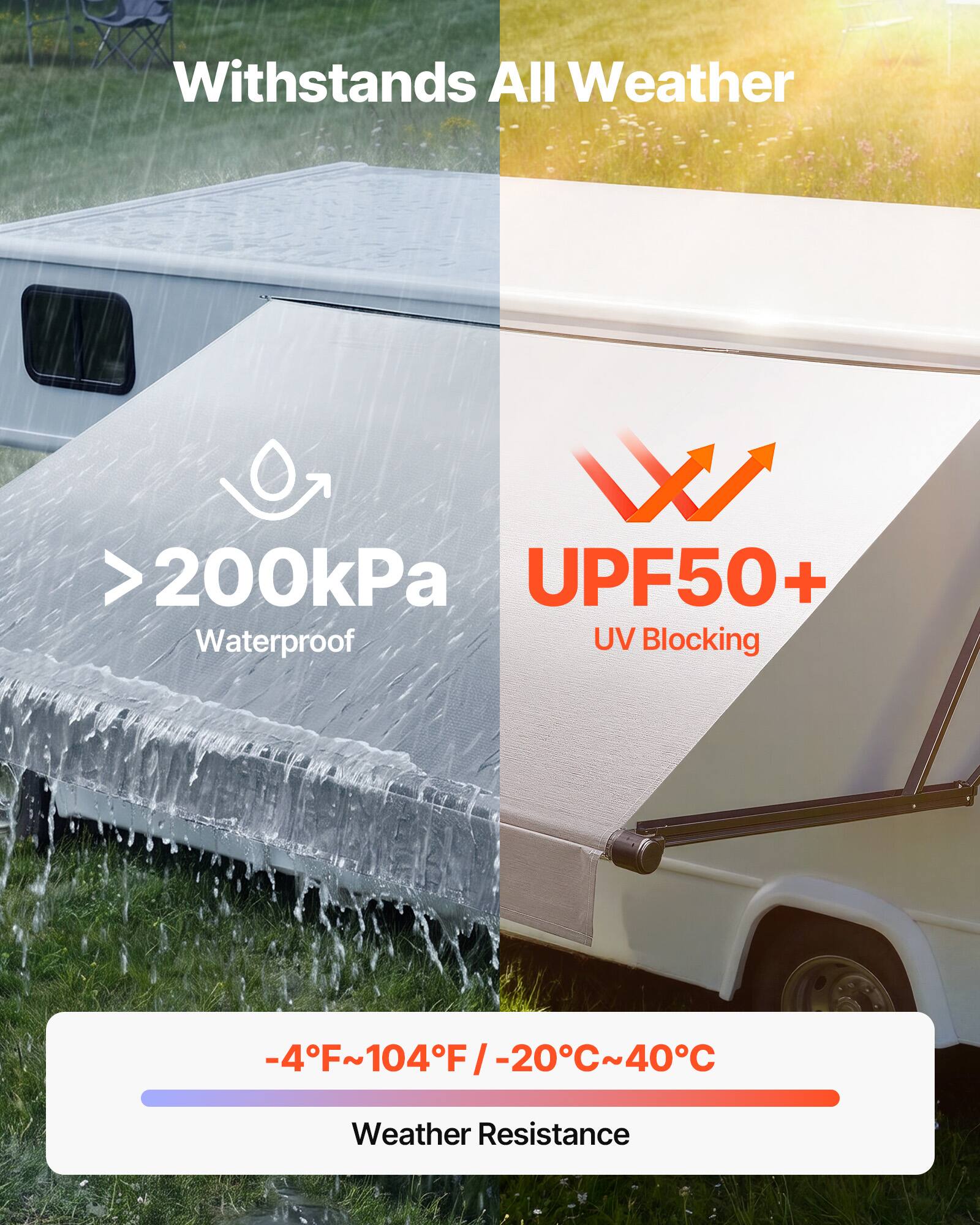 Withstands All Weather  
>200kPa Waterproof  
UPF50+ UV Blocking  
-4°F~104°F / -20°C~40°C  
Weather Resistance