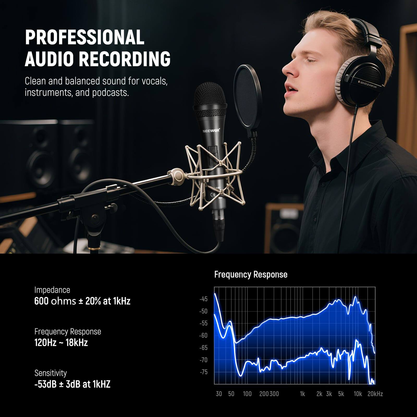 PROFESSIONAL AUDIO RECORDING

Clean and balanced sound for vocals, instruments, and podcasts.

Impedance
600 ohms ± 20% at 1kHz

Frequency Response
120Hz - 18kHz

Sensitivity
-53dB ± 3dB at 1kHz