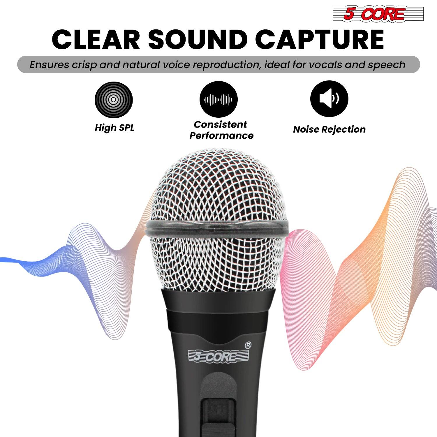 5 CORE CLEAR SOUND CAPTURE
Ensures crisp and natural voice reproduction, ideal for vocals and speech
- High SPL
- Consistent Performance
- Noise Rejection