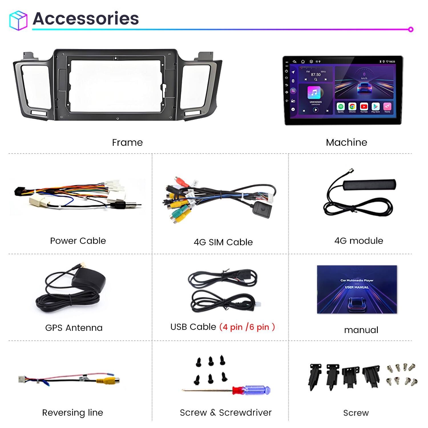 Accessories

- Frame
- Machine
- Power Cable
- 4G SIM Cable
- 4G module
- GPS Antenna
- USB Cable (4 pin / 6 pin)
- manual
- Reversing line
- Screw & Screwdriver
- Screw