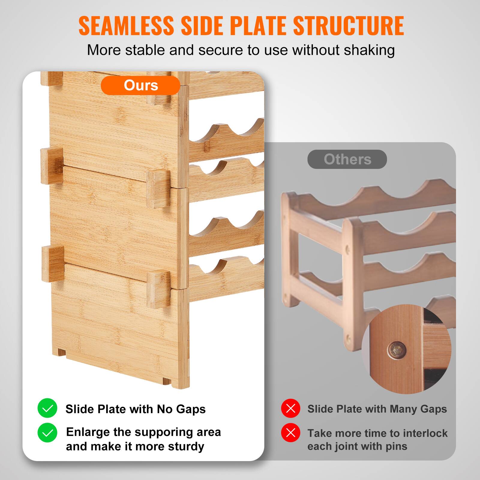 SEAMLESS SIDE PLATE STRUCTURE  
More stable and secure to use without shaking  

**Ours**  
- Slide Plate with No Gaps  
- Enlarge the supporting area and make it more sturdy  

**Others**  
- Slide Plate with Many Gaps  
- Take more time to interlock each joint with pins