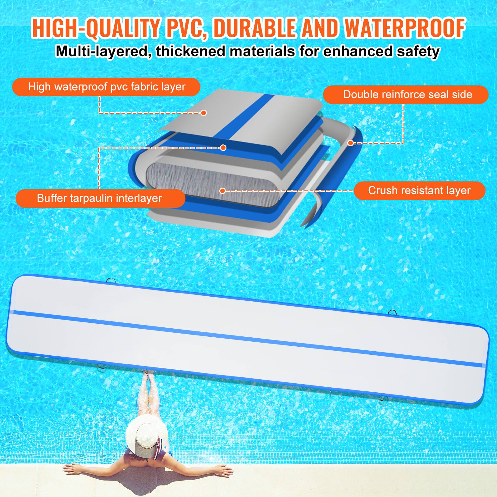 HIGH-QUALITY PVC, DURABLE AND WATERPROOF

Multi-layered, thickened materials for enhanced safety

High waterproof pvc fabric layer
Double reinforce seal side
Buffer tarpaulin interlayer
Crush resistant layer