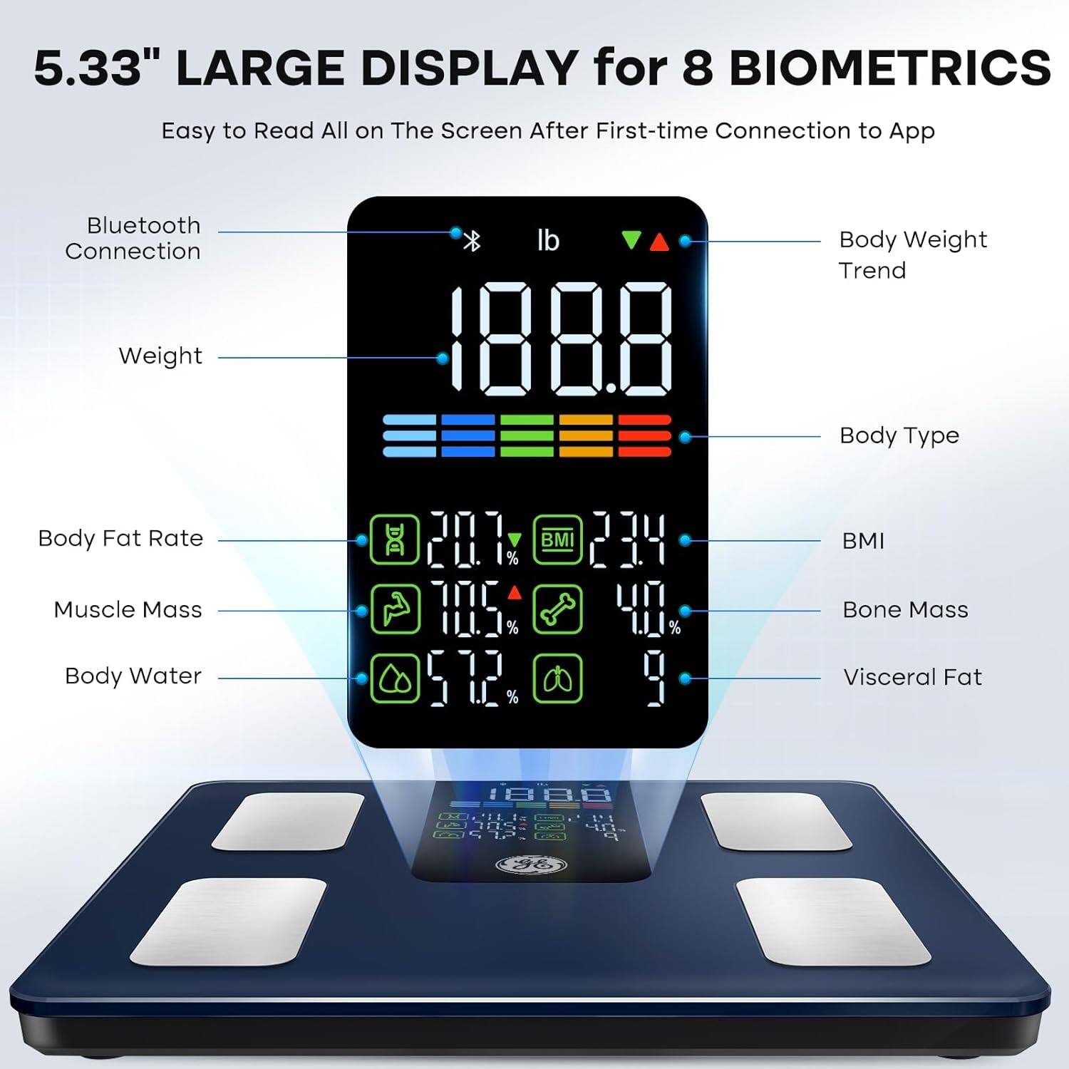 5.33" LARGE DISPLAY for 8 BIOMETRICS  
Easy to Read All on The Screen After First-time Connection to App  
Bluetooth Connection  
Weight: 188.8 lb  
Body Weight Trend  
Body Type  
Body Fat Rate: 20.1%  
Muscle Mass: 105%  
Body Water: 57.2%  
BMI: 21.7  
Bone Mass: 40%  
Visceral Fat: 9