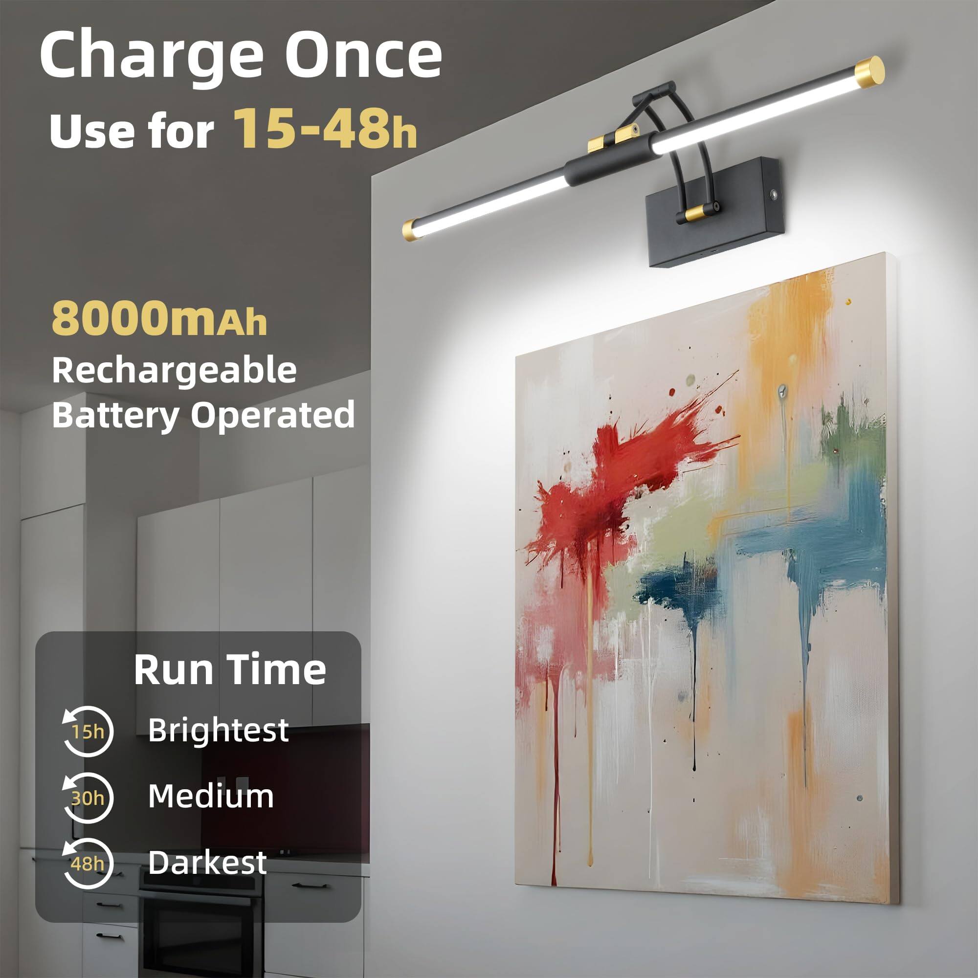 Charge Once  
Use for 15-48h  

8000mAh  
Rechargeable Battery Operated  

Run Time  
Brightest 15h  
Medium 30h  
Darkest 48h
