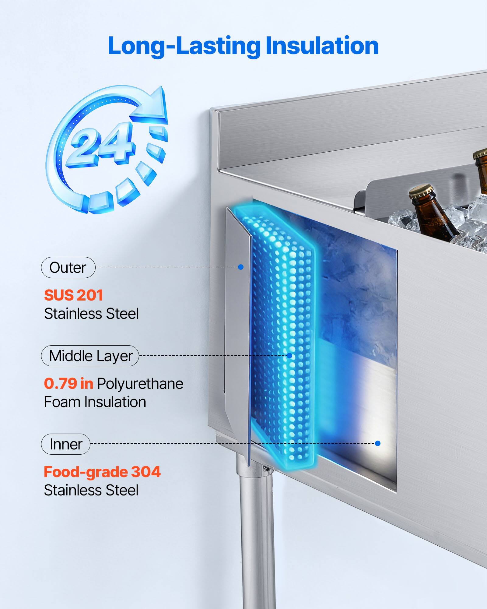 Long-Lasting Insulation  
24 CITE  
Outer SUS 201 Stainless Steel  
Middle Layer 0.79 in Polyurethane Foam Insulation  
Inner Food-grade 304 Stainless Steel
