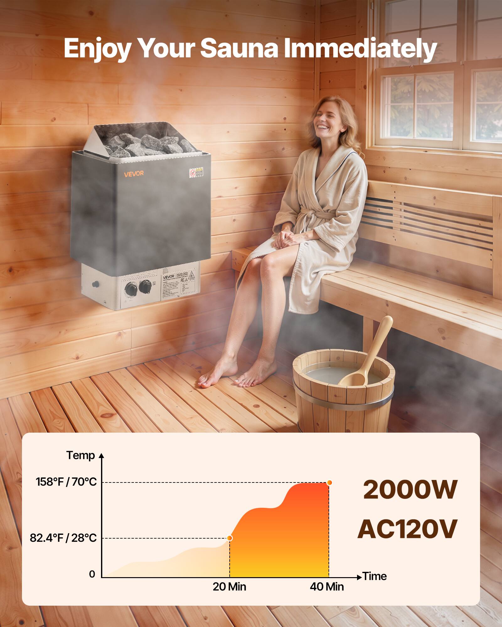 Enjoy Your Sauna Immediately

VEVOR

Temp
158F/70C
2000W
82.4F/28C
AC120V
0
20 Min
40 Min
Time
