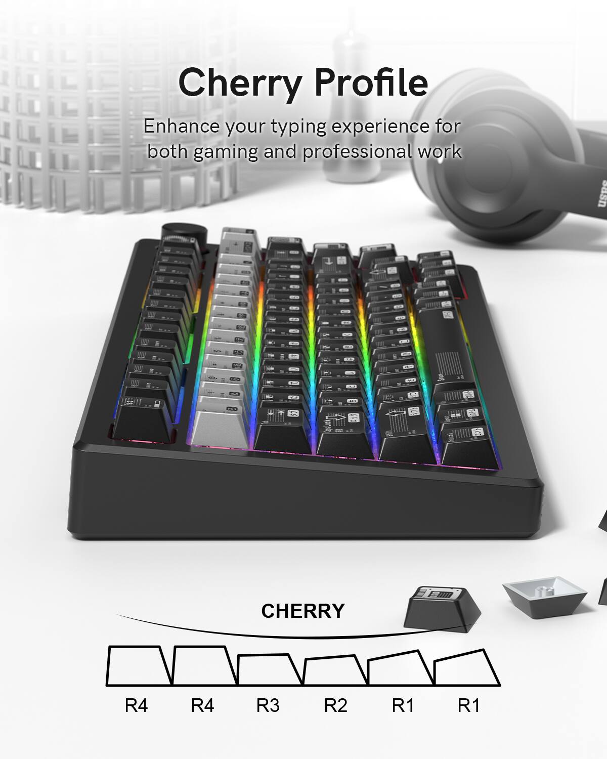 Cherry Profile  
Enhance your typing experience for both gaming and professional work  

CHERRY  
R4 R4 R3 R2 R1 R1