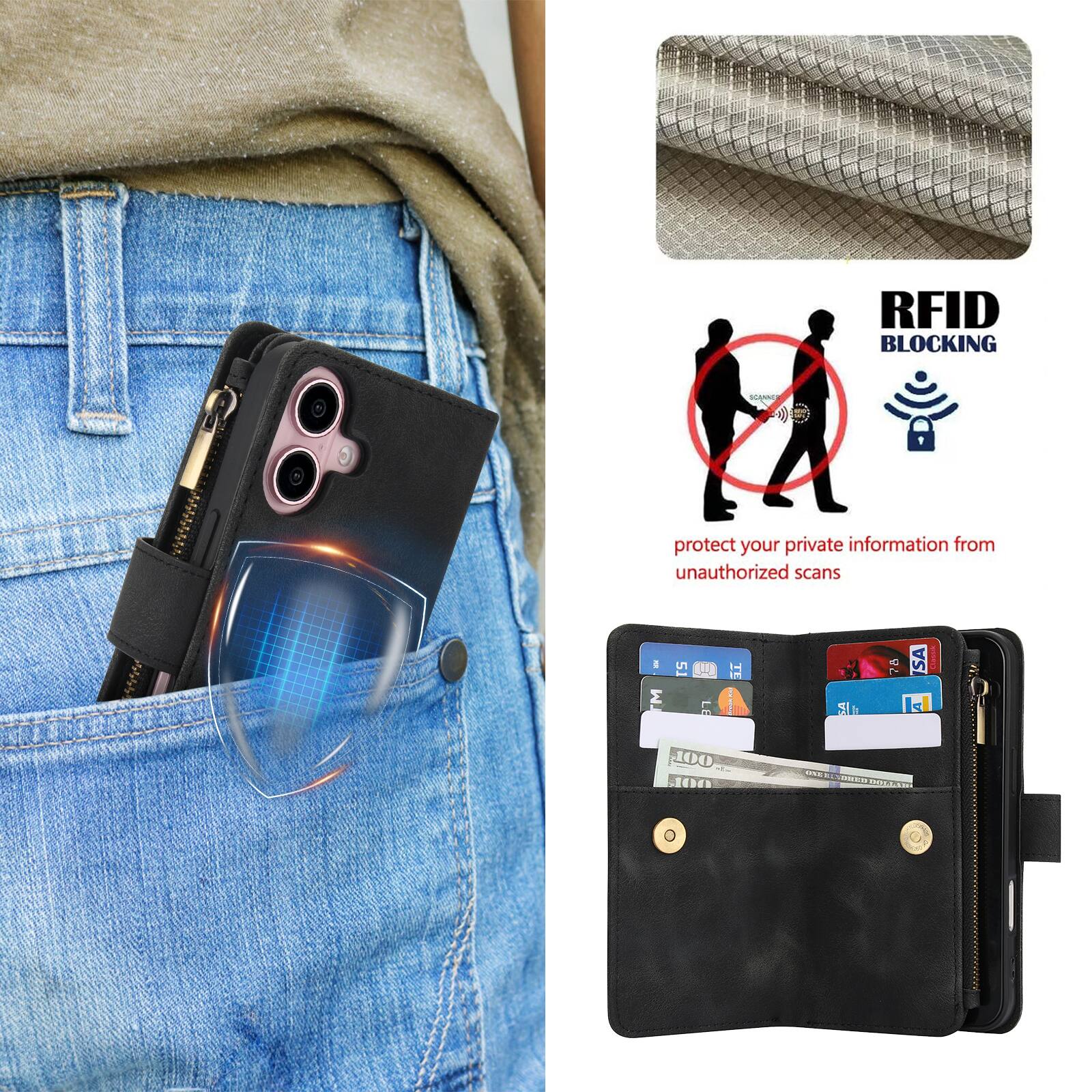 RFID BLOCKING  
protect your private information from unauthorized scans