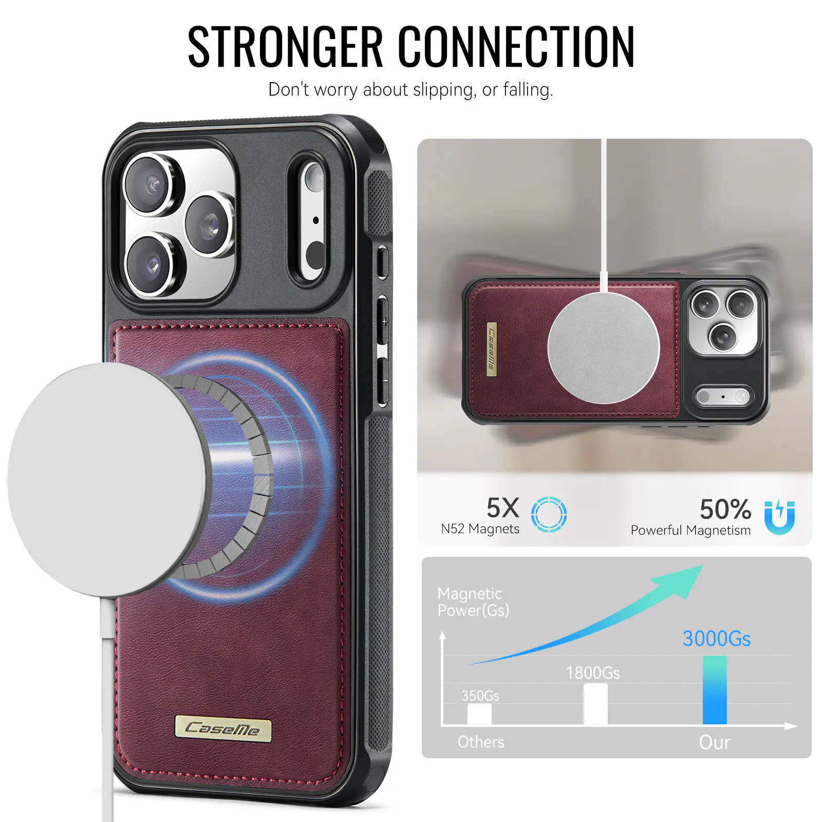 STRONGER CONNECTION  
Don't worry about slipping, or falling.  

Casaita 5X N52 Magnets  
50% Powerful Magnetism  
Magnetic Power(Gs)  
3000Gs  
350Gs  
1800Gs  
CaseNe Others